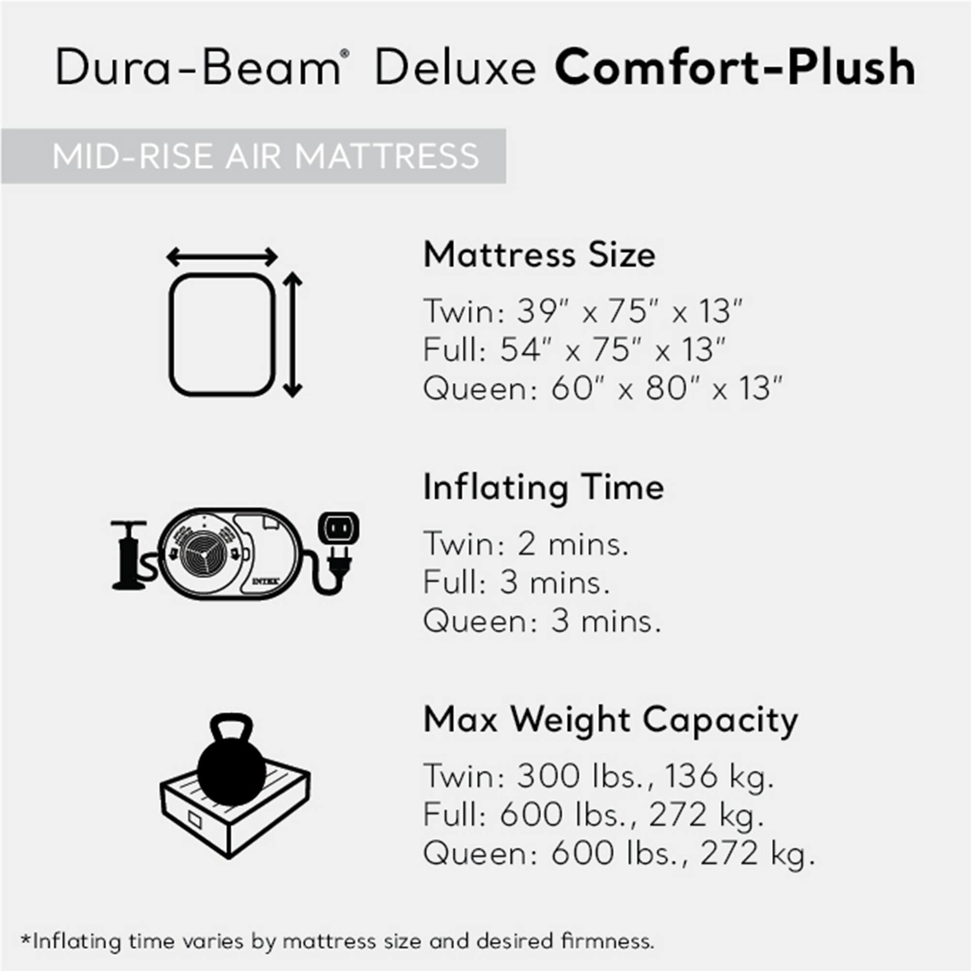 Dura-Beam® Deluxe Comfort-Plush  
MID-RISE AIR MATTRESS  

**Mattress Size**  
Twin: 39" x 75" x 13"  
Full: 54" x 75" x 13"  
Queen: 60" x 80" x 13"  

**Inflating Time**  
Twin: 2 mins.  
Full: 3 mins.  
Queen: 3 mins.  

**Max Weight Capacity**  
Twin: 300 lbs., 136 kg.  
Full: 600 lbs., 272 kg.  
Queen: 600 lbs., 272 kg.  

*Inflating time varies by mattress size and desired firmness.