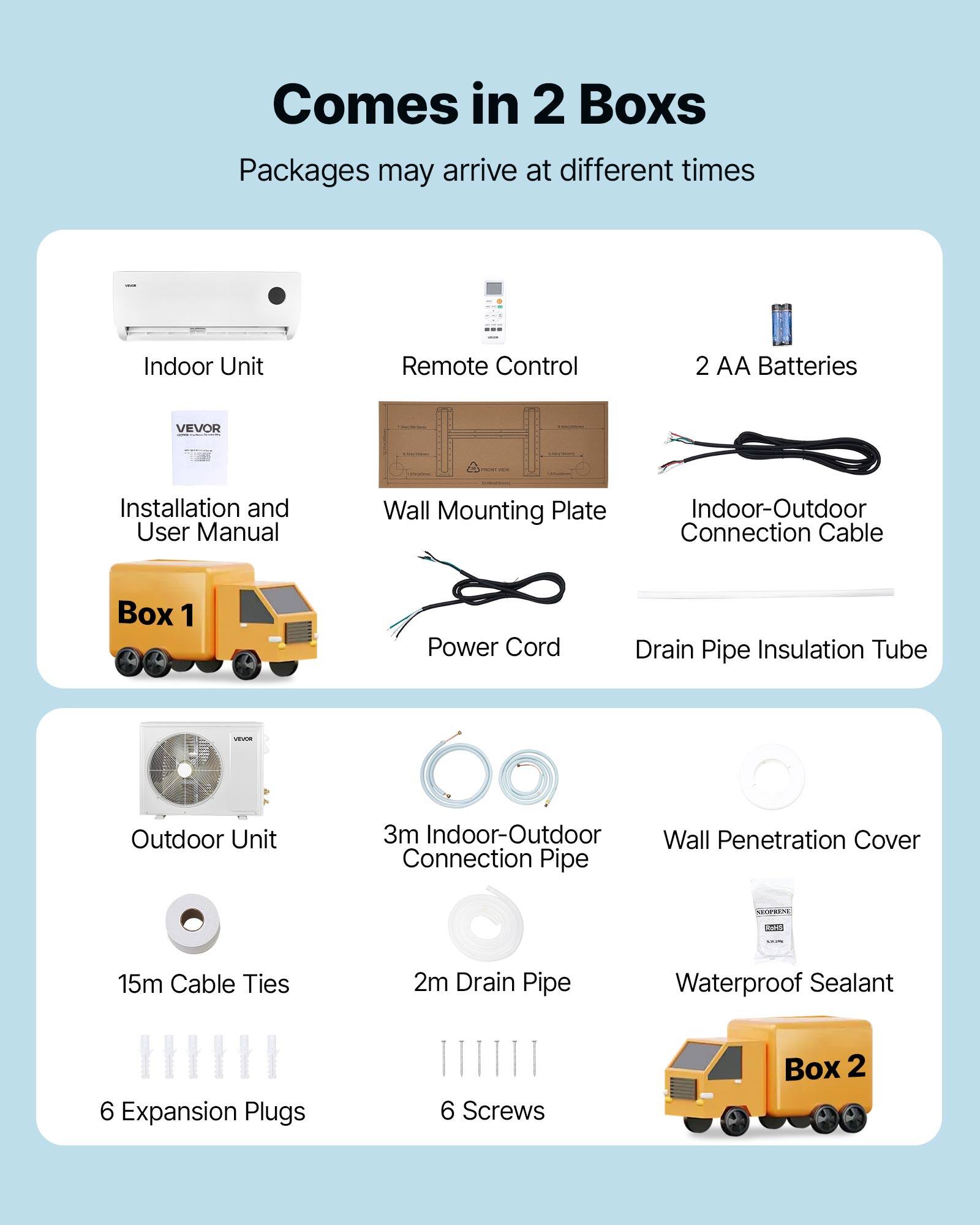 Comes in 2 Boxes  
Packages may arrive at different times  

Box 1  
- Indoor Unit  
- Remote Control  
- 2 AA Batteries  
- Installation and User Manual  
- Wall Mounting Plate  
- Indoor-Outdoor Connection Cable  
- Power Cord  
- Drain Pipe Insulation Tube  

Box 2  
- Outdoor Unit  
- 3m Indoor-Outdoor Wall Penetration Cover Connection Pipe  
- 15m Cable Ties  
- 2m Drain Pipe  
- Waterproof Sealant  
- 6 Expansion Plugs  
- 6 Screws