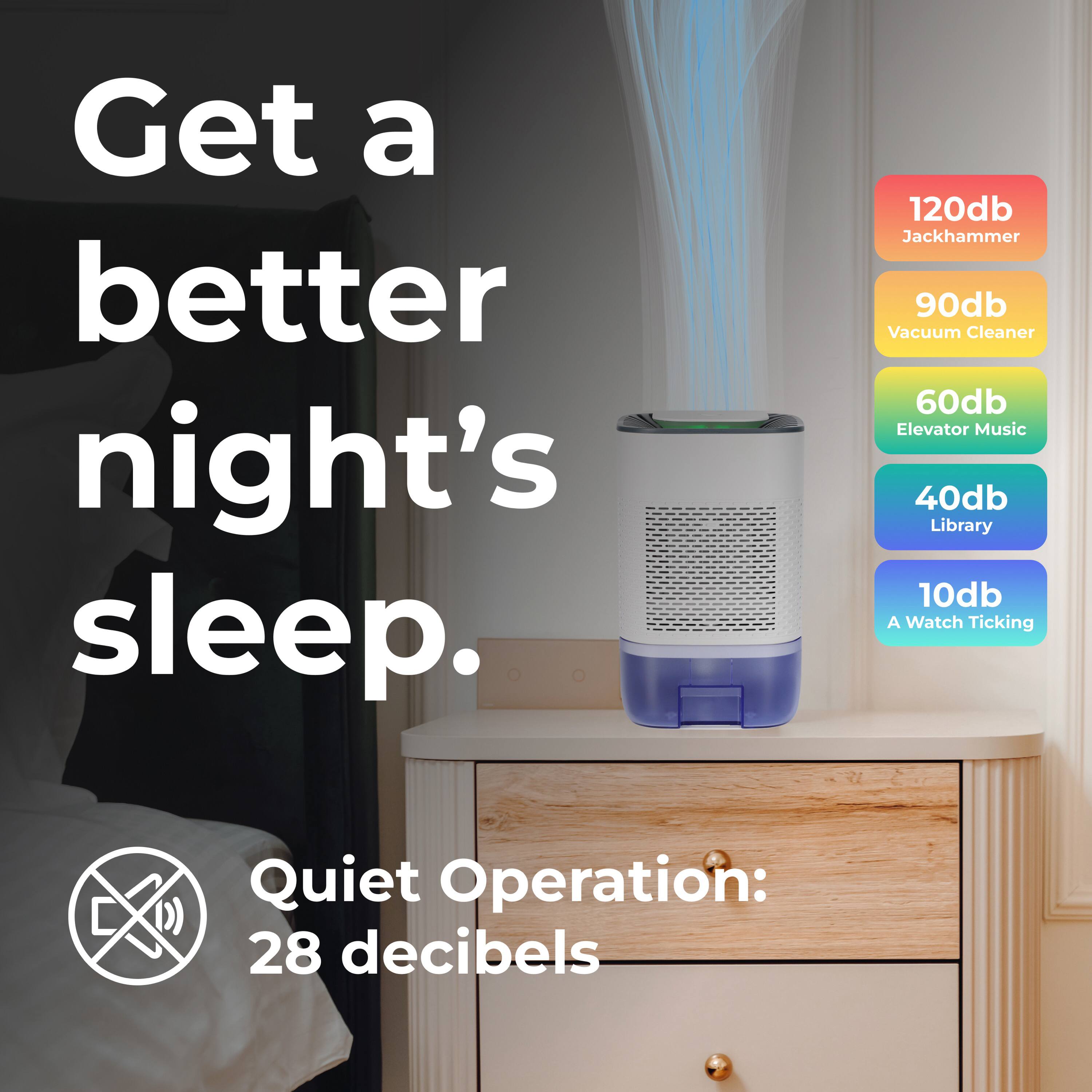 Get a better night's sleep. 120db Jackhammer, 90db Vacuum Cleaner, 60db Elevator Music, 40db Library, 10db A Watch Ticking. Quiet Operation: 28 decibels.