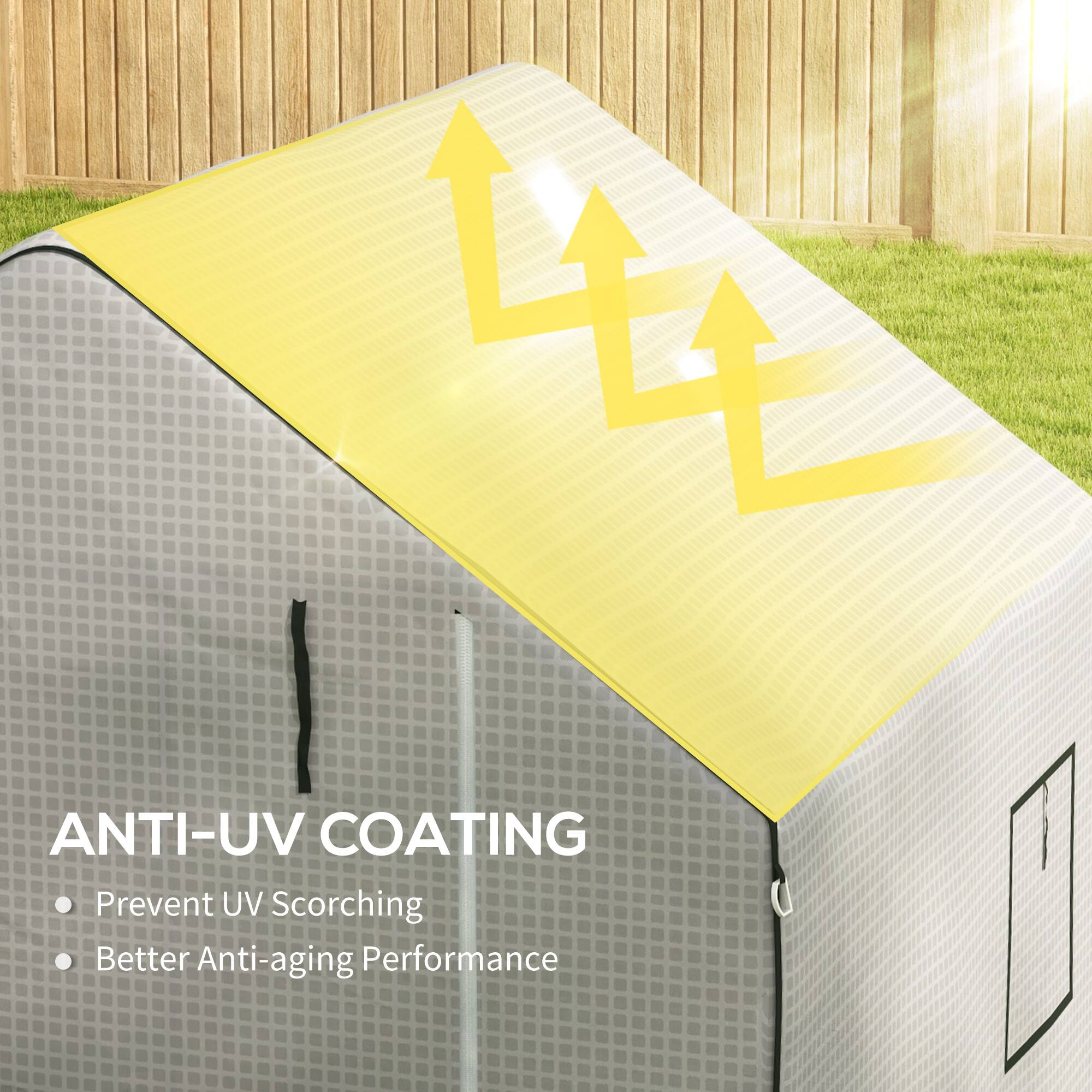 ANTI-UV COATING  
- Prevent UV Scorching  
- Better Anti-aging Performance