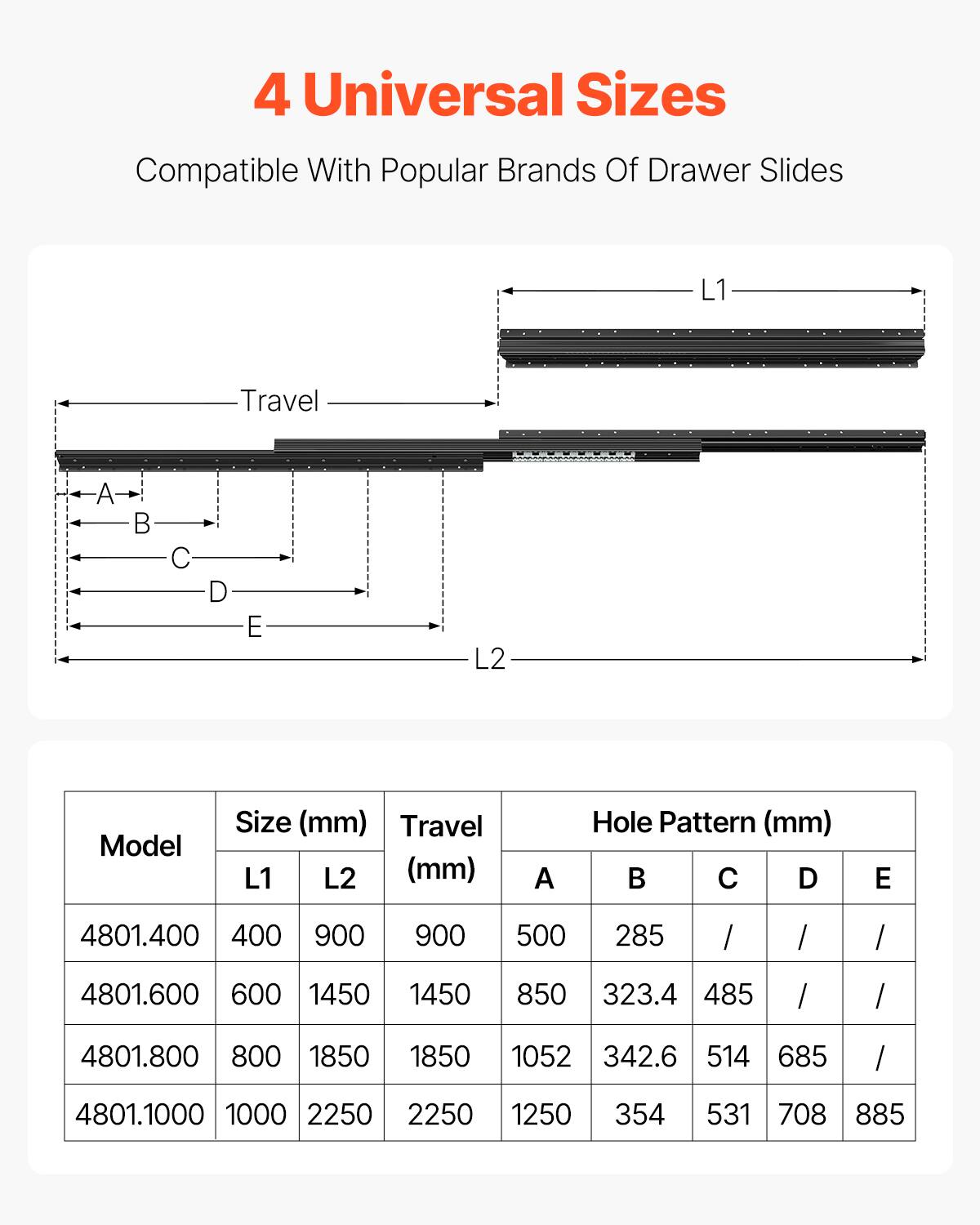 4 Universal Sizes Compatible With Popular Brands Of Drawer Slides

Model | Size (mm) | Travel (mm) | Hole Pattern (mm)  
--- | --- | --- | ---  
L1 | L2 | A | B | C | D | E  
4801.400 | 400 | 900 | 900 | 500 | 285 | / | / | /  
4801.600 | 600 | 1450 | 1450 | 850 | 323.4 | 485 | / | /  
4801.800 | 800 | 1850 | 1850 | 1052 | 342.6 | 514 | 685 | /  
4801.1000 | 1000 | 2250 | 2250 | 1250 | 354 | 531 | 708 | 885