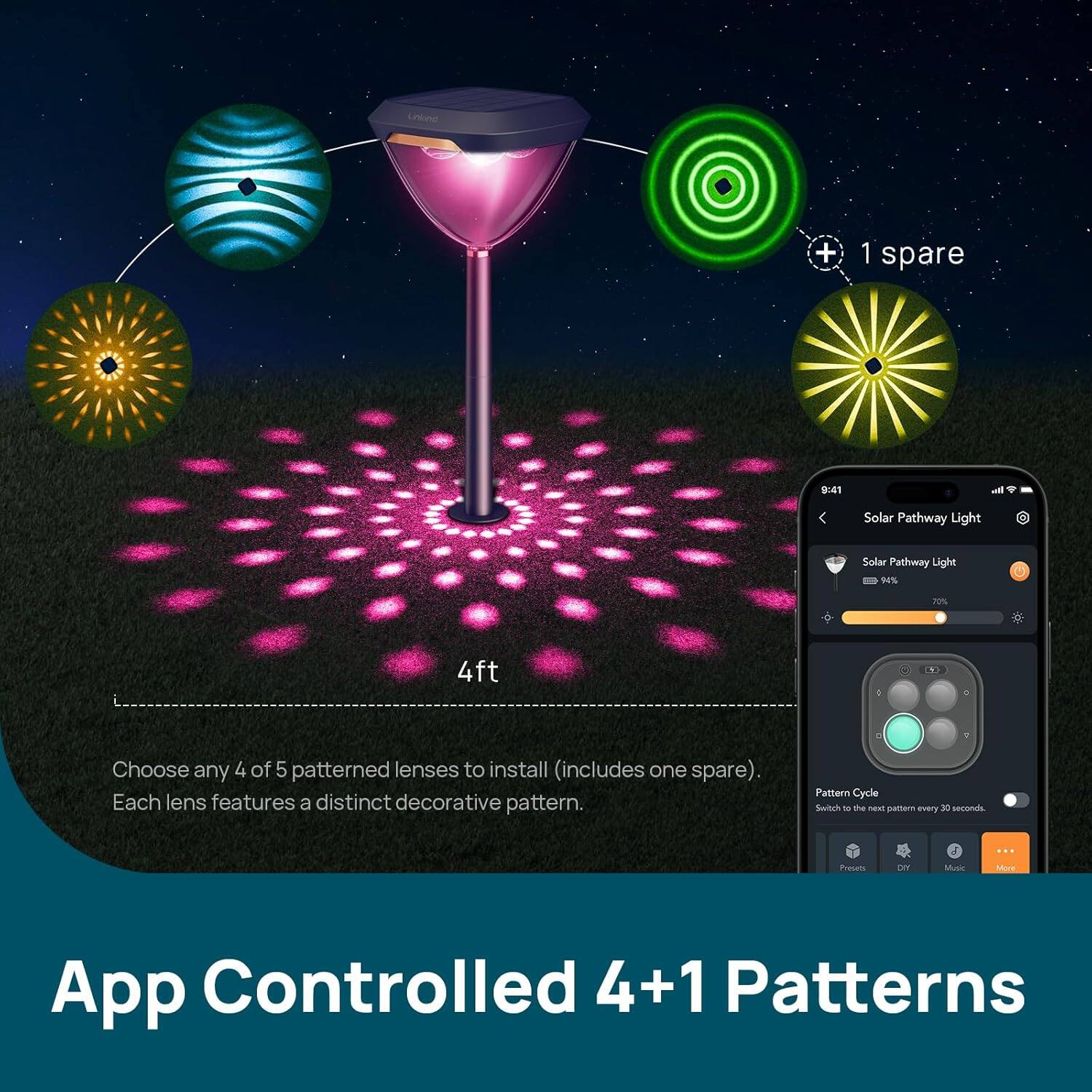 + 1 spare  
4 A Solar Pathway Light  
Solar Pathway Light NS 7m 4ft  
Choose any 4 of 5 patterned lenses to install (includes one spare).  
Each lens features a distinct decorative pattern.  
Pattern Cycle  
Switch to the next pattern every 30 seconds.  
App Controlled 4+1 Patterns