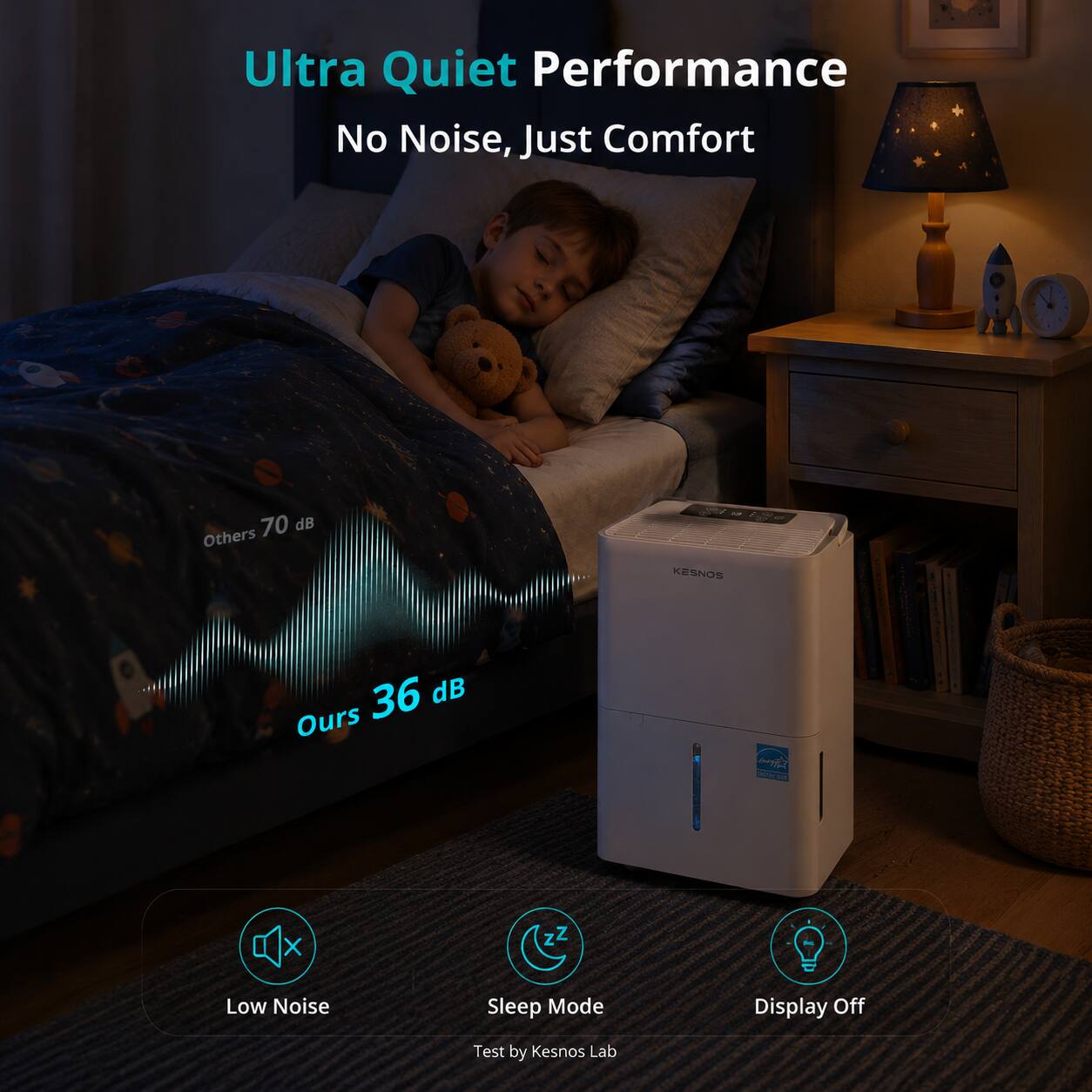 Ultra Quiet Performance  
No Noise, Just Comfort  

Others: 70 dB  
Ours: 36 dB  

DOA - Z Z  
Low Noise Sleep Mode  
Display Off  

Test by Kesnos Lab