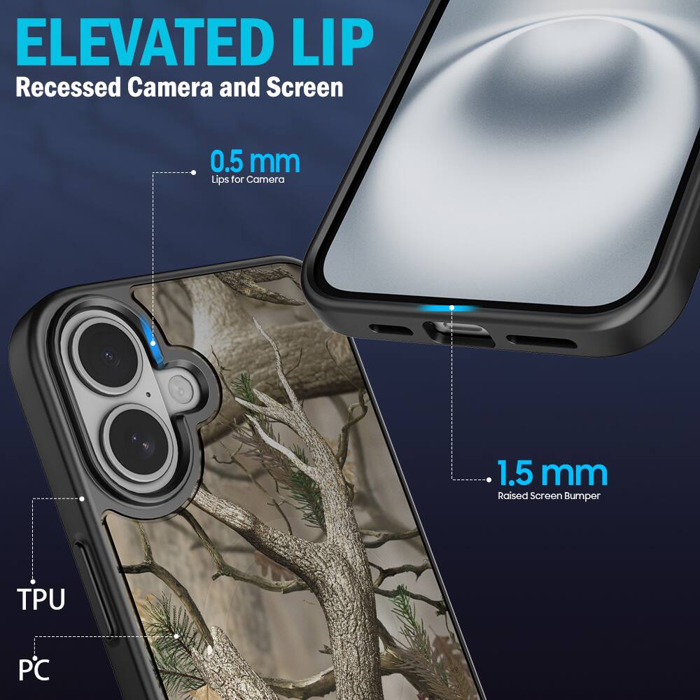 ELEVATED LIP  
Recessed Camera and Screen  
0.5 mm Lips for Camera  
1.5 mm Raised Screen Bumper  
TPU PC
