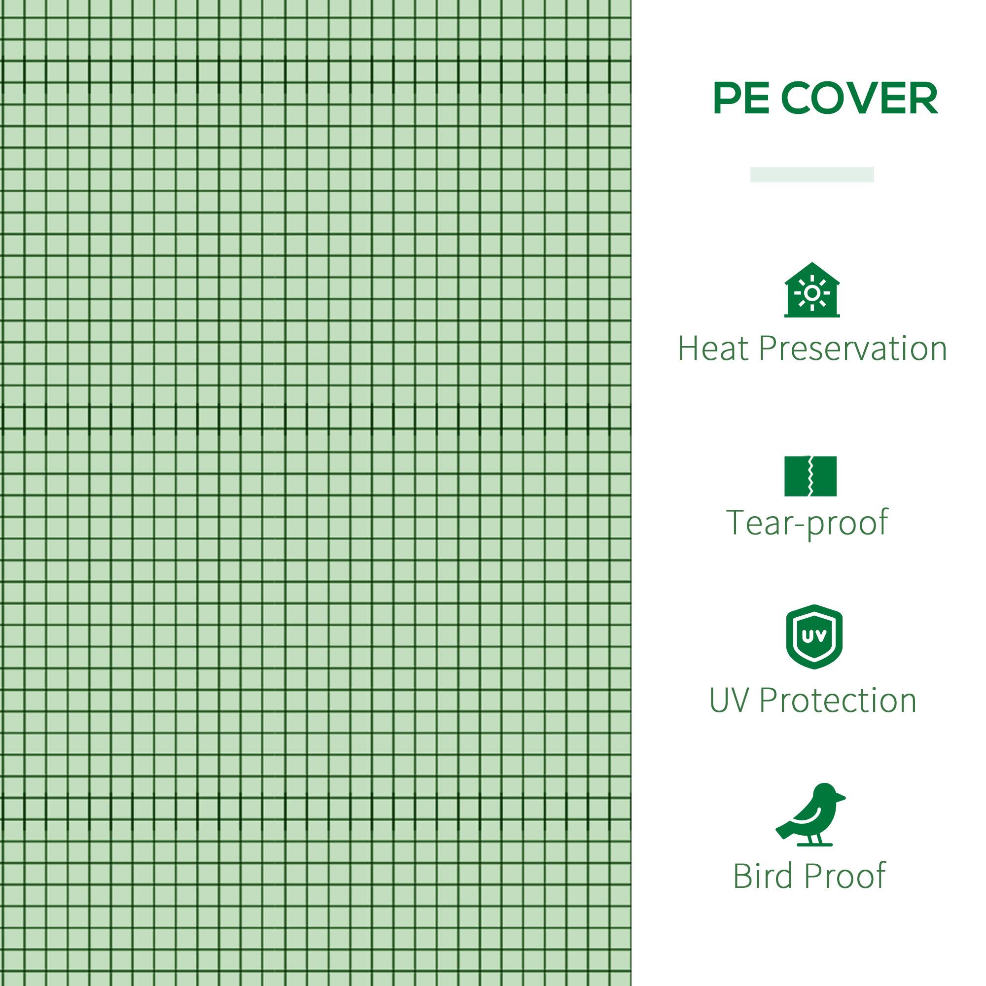 PE COVER

- Heat Preservation
- Tear-proof
- UV Protection
- Bird Proof