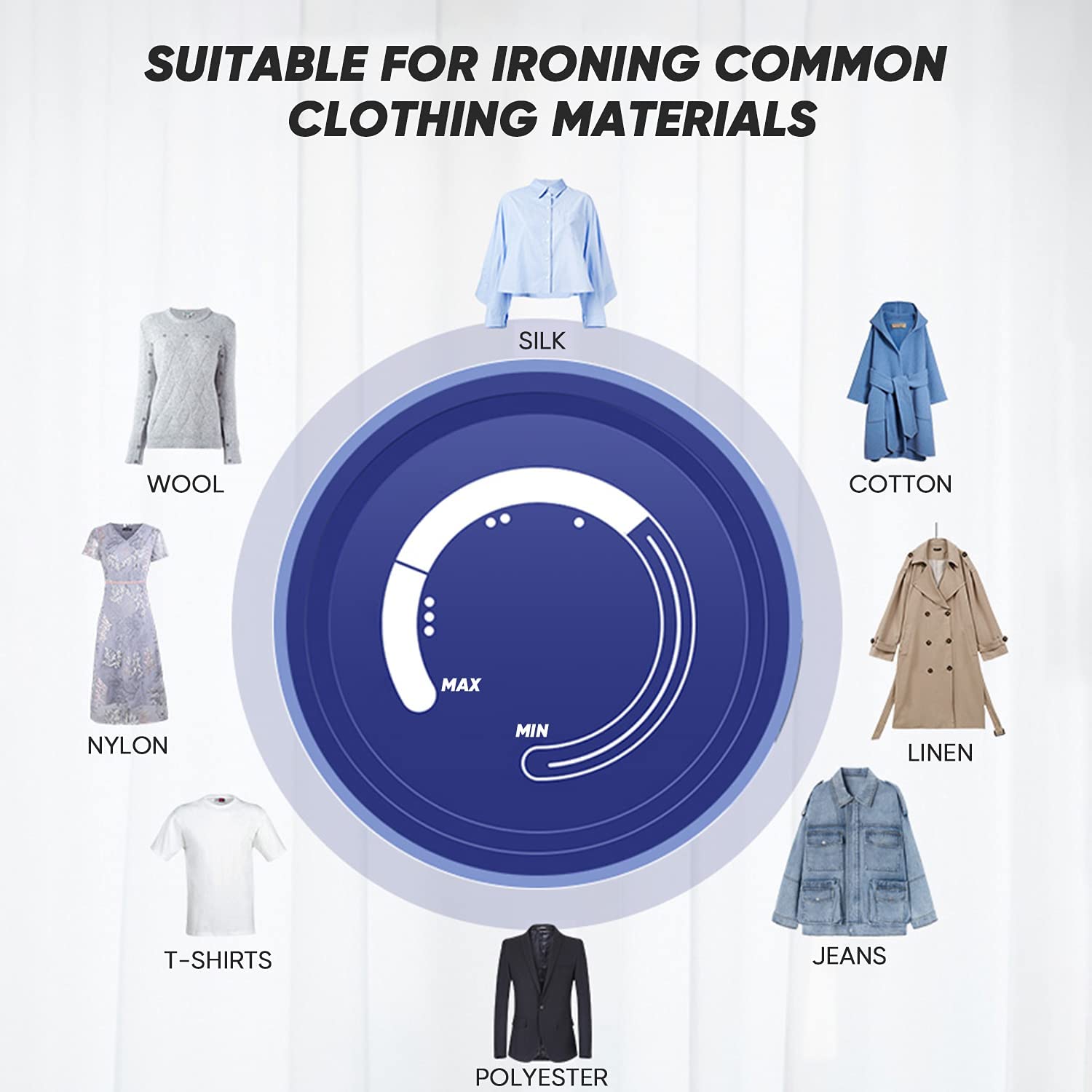 SUITABLE FOR IRONING COMMON CLOTHING MATERIALS

- SILK
- WOOL
- COTTON
- LINEN
- NYLON
- T-SHIRTS
- JEANS
- POLYESTER

MAX MIN