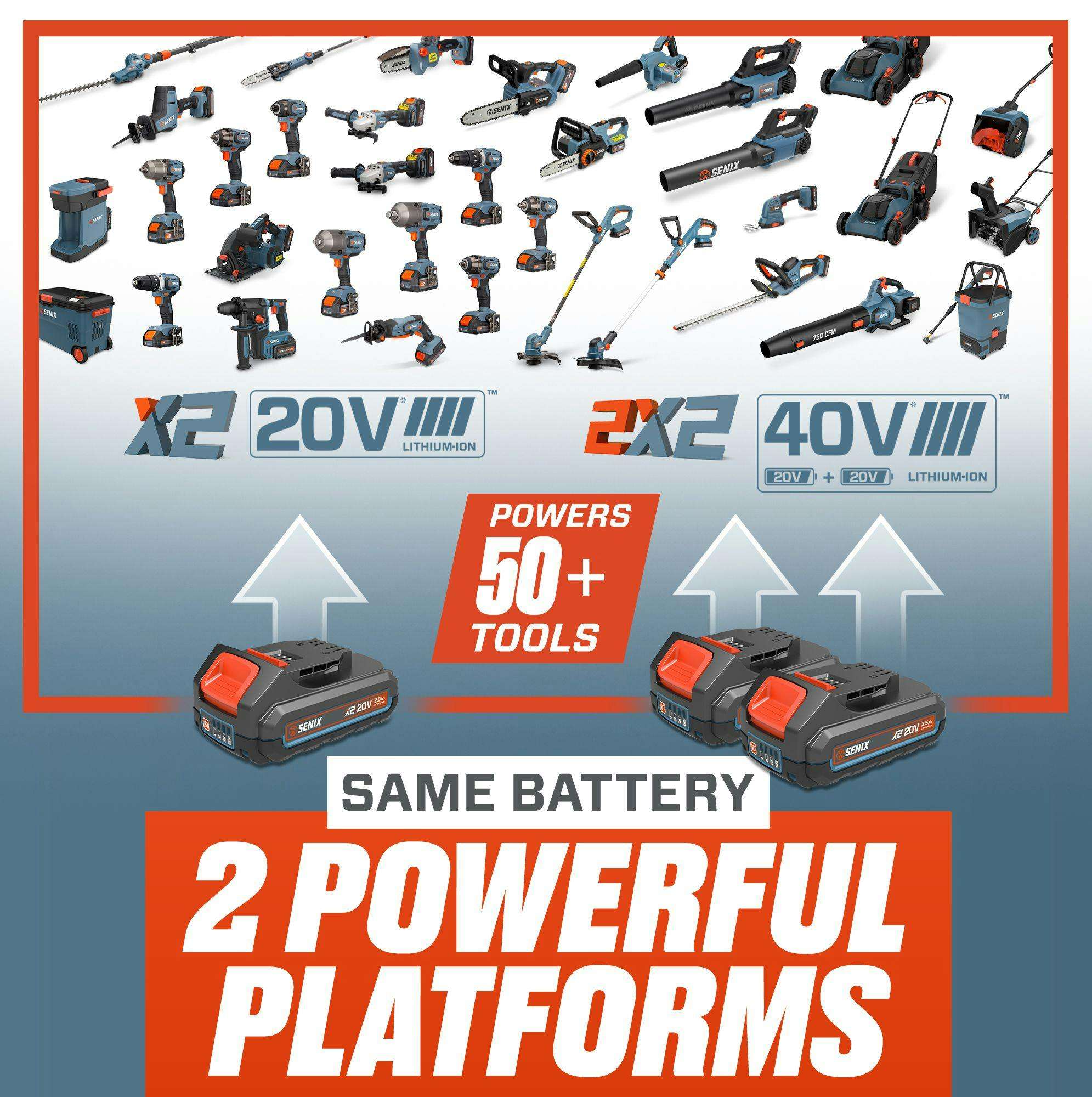**2X2 20V LITHIUM-ION**  
**2X2 40V LITHIUM-ION (20V + 20V)**  

**POWERS 50+ TOOLS**  
**SAME BATTERY**  
**2 POWERFUL PLATFORMS**