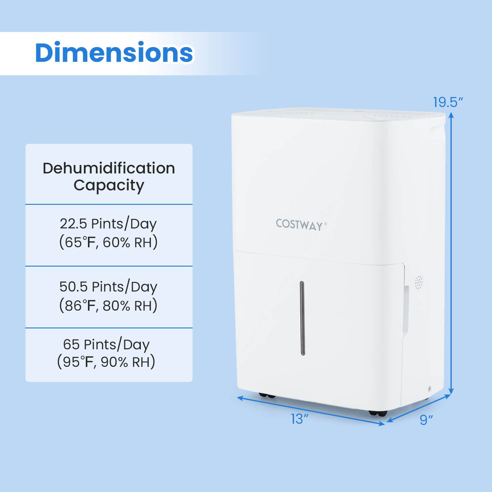 Dimensions  
19.5" x 13" x 9"

Dehumidification Capacity  
22.5 Pints/Day (65°F, 60% RH)  
50.5 Pints/Day (86°F, 80% RH)  
65 Pints/Day (95°F, 90% RH)