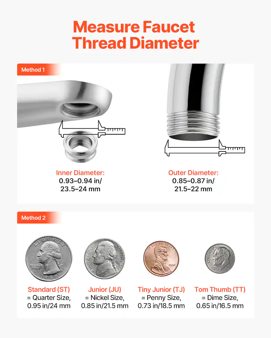 Faucet Aerator, 360° Swivel Kitchen Sink Aerator, 5 Function 5 Flow ...