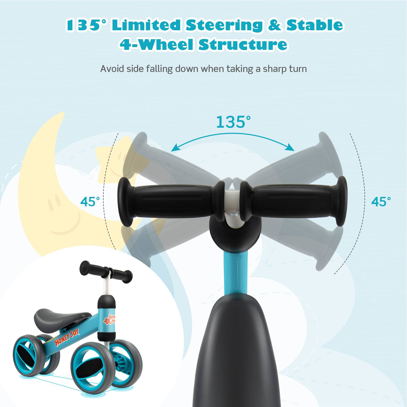 135° Limited Steering & Stable 4-Wheel Structure  
Avoid side falling down when taking a sharp turn  

135°  
45°  
45°  

HONEYJOY