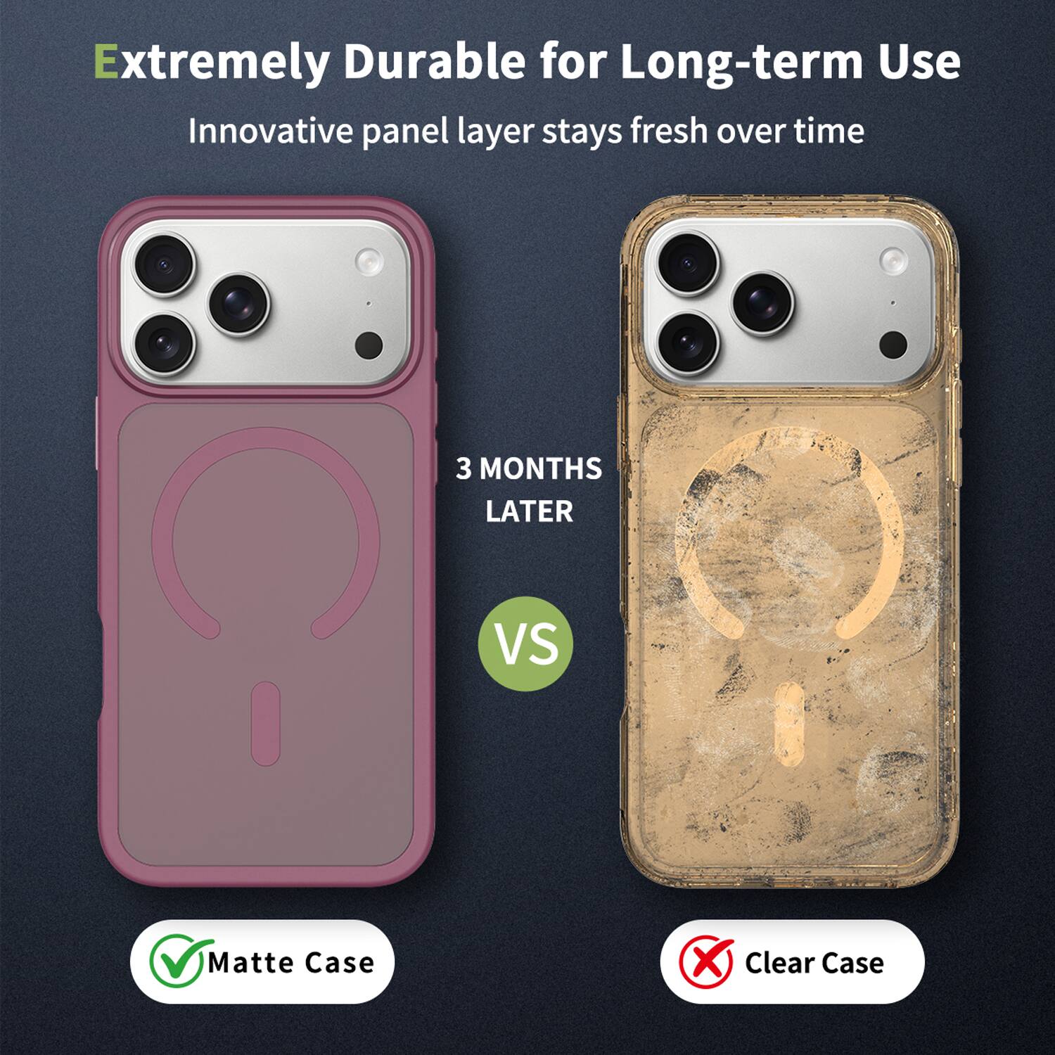 Extremely Durable for Long-term Use  
Innovative panel layer stays fresh over time  

3 MONTHS LATER  

Matte Case  
Clear Case