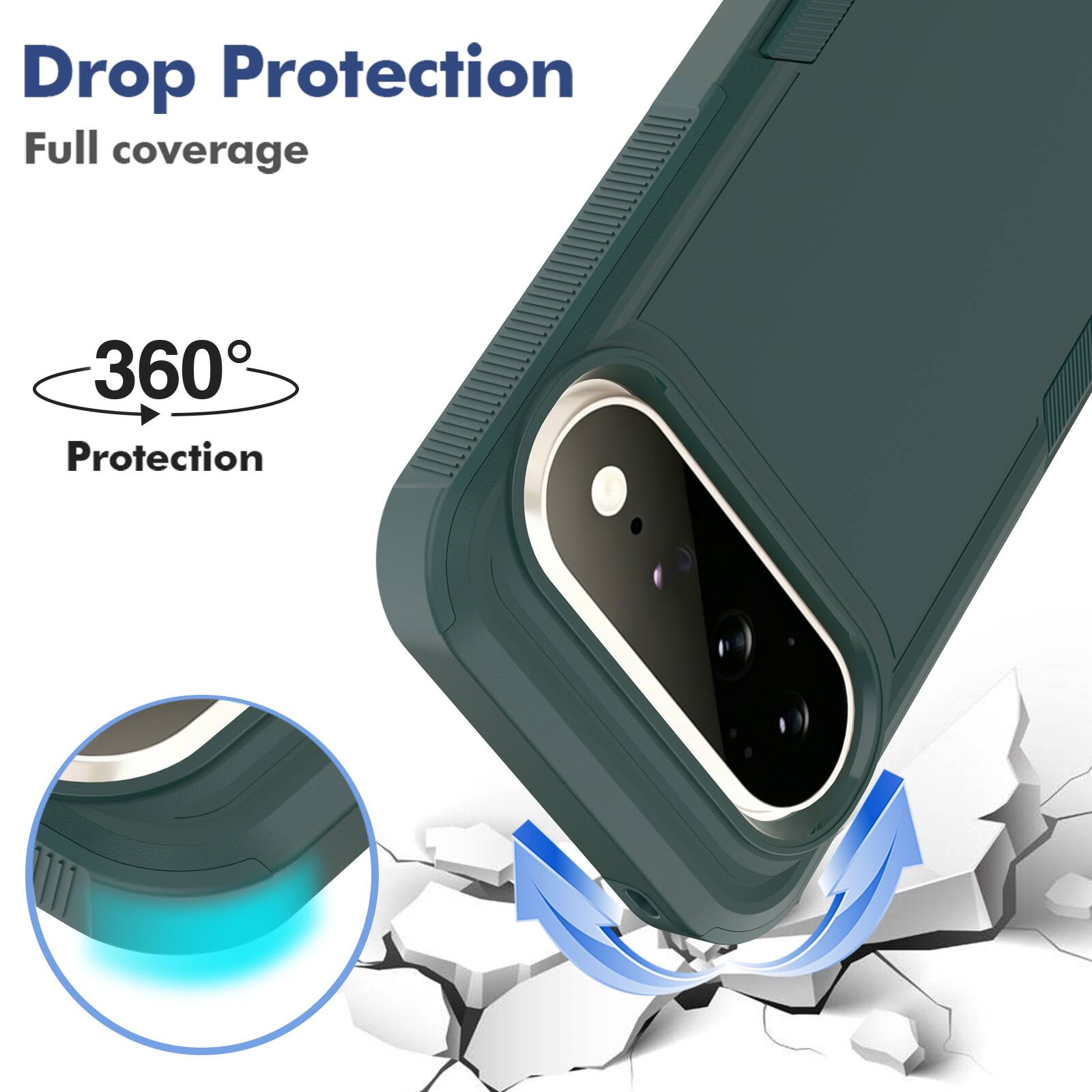 Drop Protection  
Full coverage  
360° Protection