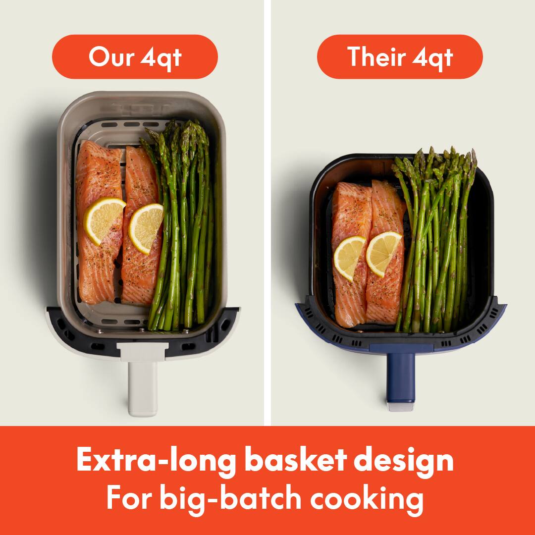 Our 4qt Their 4qt
Extra-long basket design
For big-batch cooking