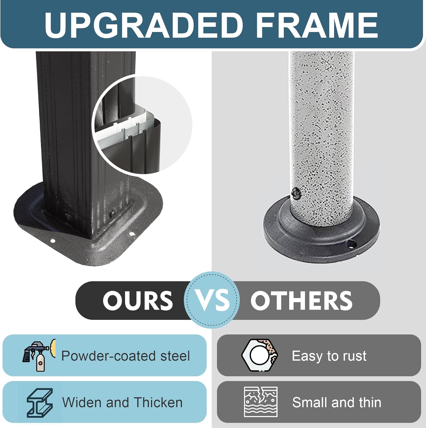 UPGRADED FRAME

OURS VS OTHERS

Powder-coated steel
Widen and Thicken

Easy to rust
Small and thin