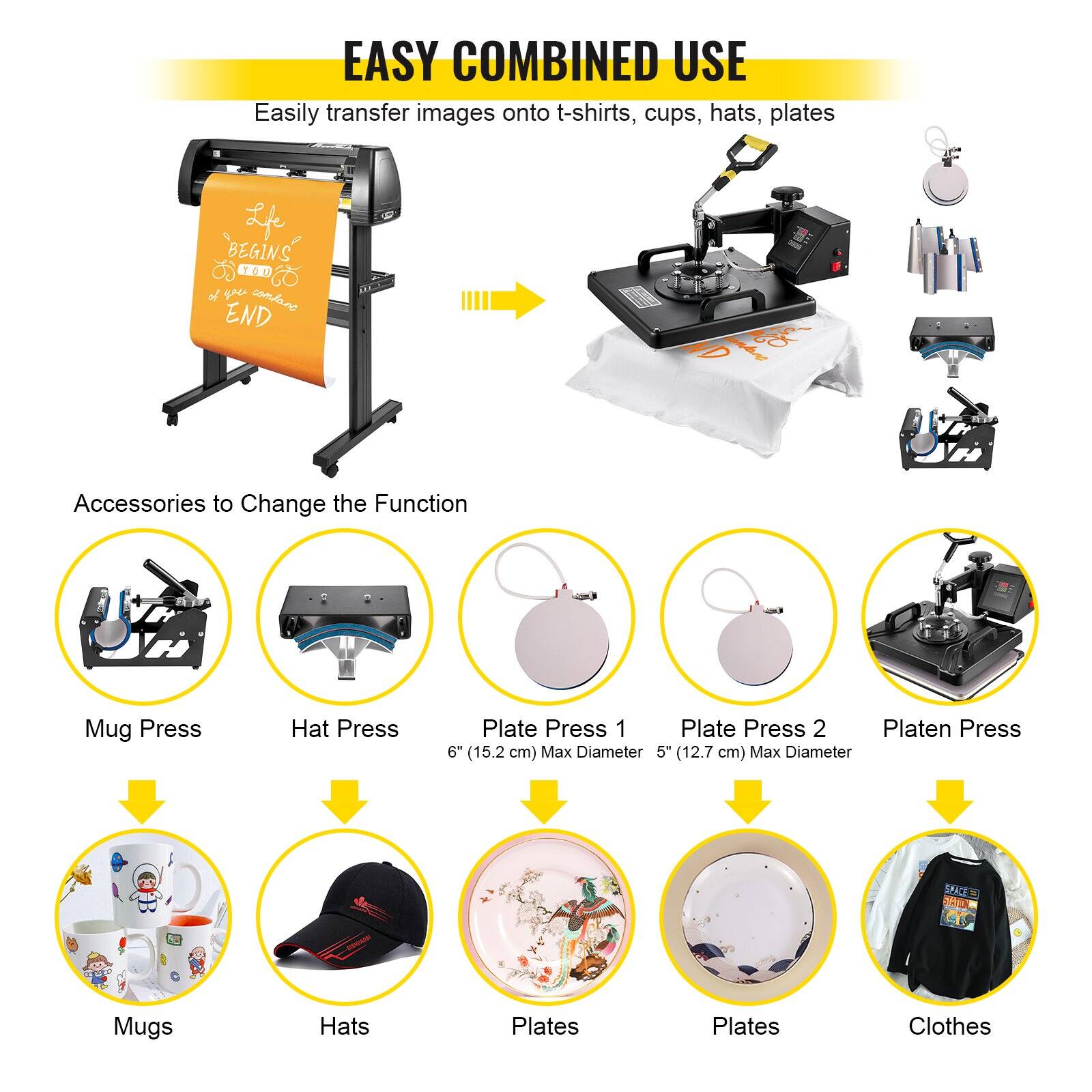 EASY COMBINED USE  
Easily transfer images onto t-shirts, cups, hats, plates  

Accessories to Change the Function  
- Mug Press  
- Hat Press  
- Plate Press 1 (6" (15.2 cm) Max Diameter)  
- Plate Press 2 (5" (12.7 cm) Max Diameter)  
- Platen Press  

Mugs  
Hats  
Plates  
Plates  
Clothes