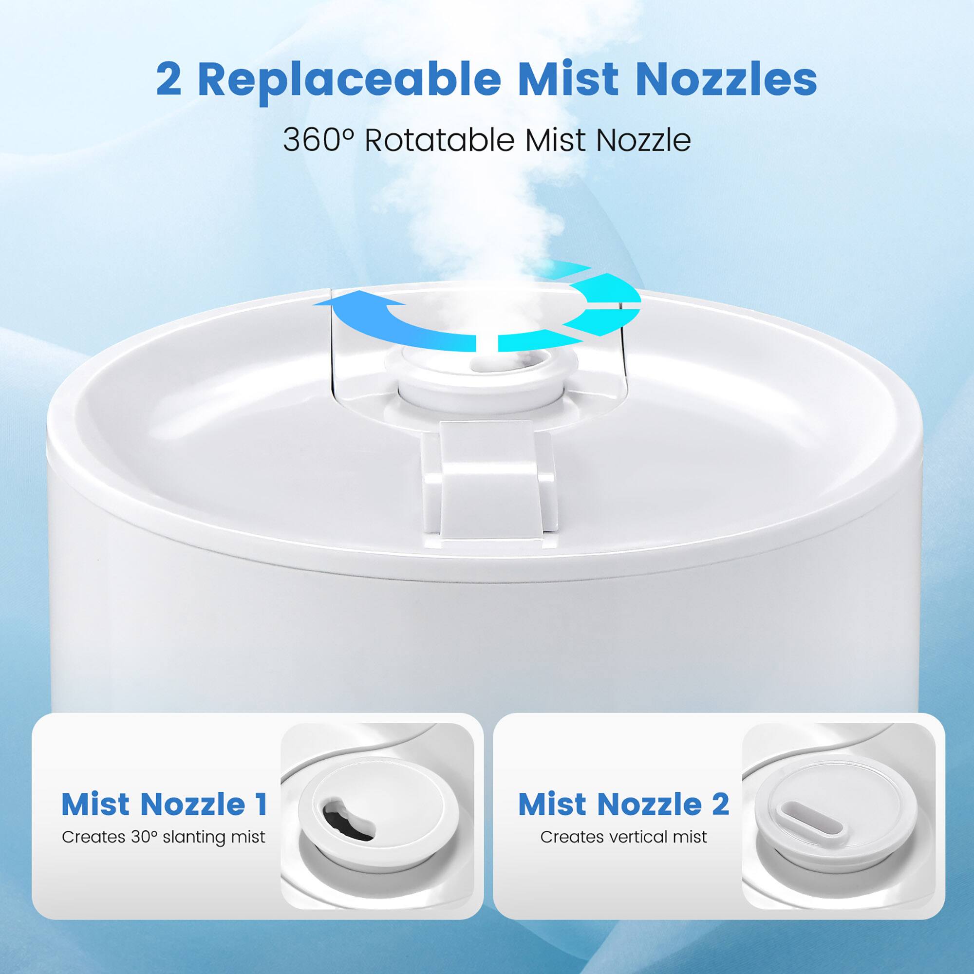 2 Replaceable Mist Nozzles 360 Rotatable Mist Nozzle Mist Nozzle 1: Creates 30 slanting mist Mist Nozzle 2: Creates vertical mist