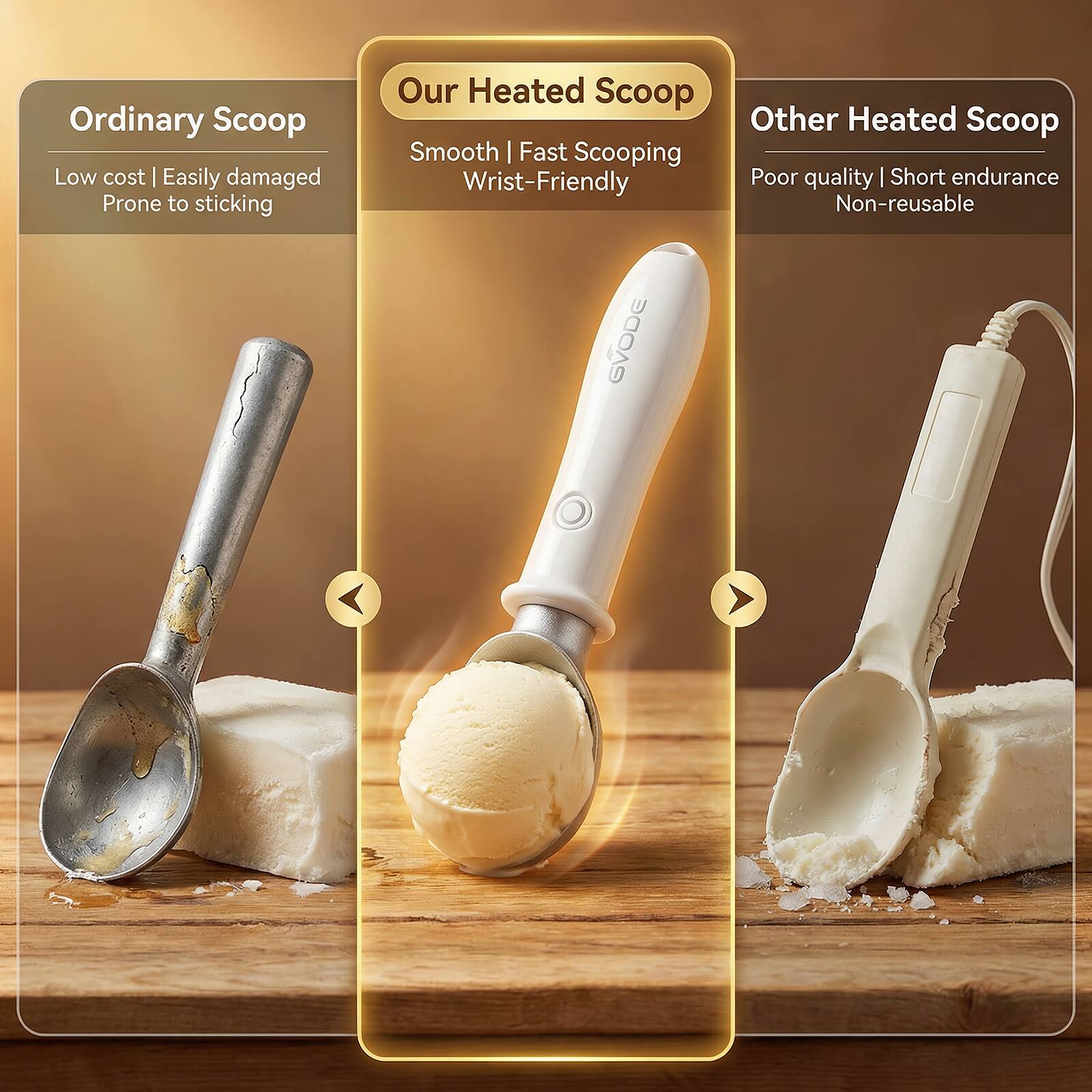 Ordinary Scoop  
Low cost | Easily damaged  
Prone to sticking  

Our Heated Scoop  
Smooth | Fast Scooping  
Wrist-Friendly  

Other Heated Scoop  
Poor quality | Short endurance  
Non-reusable