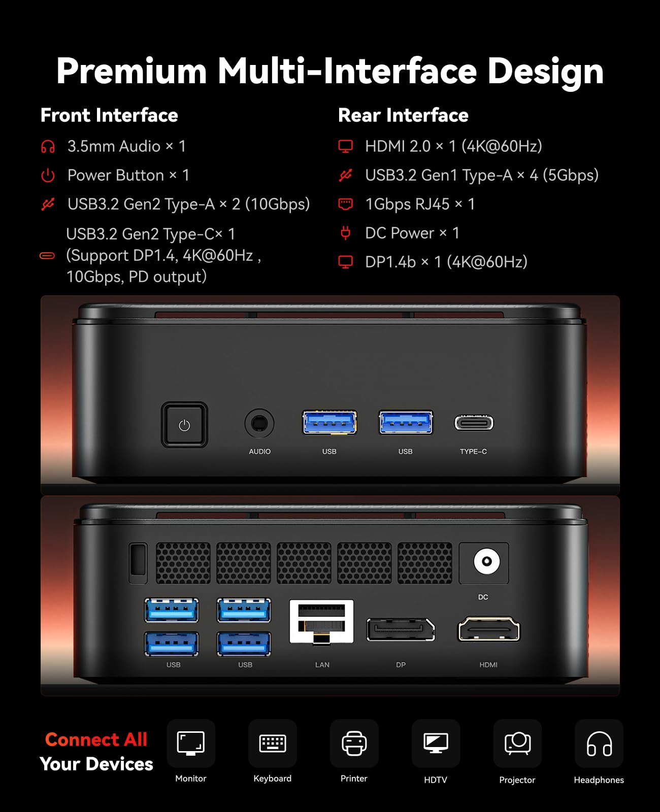 Premium Multi-Interface Design

Front Interface
- 3.5mm Audio x 1
- Power Button x 1
- USB3.2 Gen2 Type-A x 2 (10Gbps)
- USB3.2 Gen2 Type-C x 1 (Support DP1.4, 4K@60Hz, 10Gbps, PD output)

Rear Interface
- HDMI 2.0 x 1 (4K@60Hz)
- USB3.2 Gen1 Type-A x 4 (5Gbps)
- 1Gbps RJ45 x 1
- DC Power x 1
- DP1.4b x 1 (4K@60Hz)

Connect All Your Devices
- Monitor
- Keyboard
- Printer
- HDTV
- Projector
- Headphones