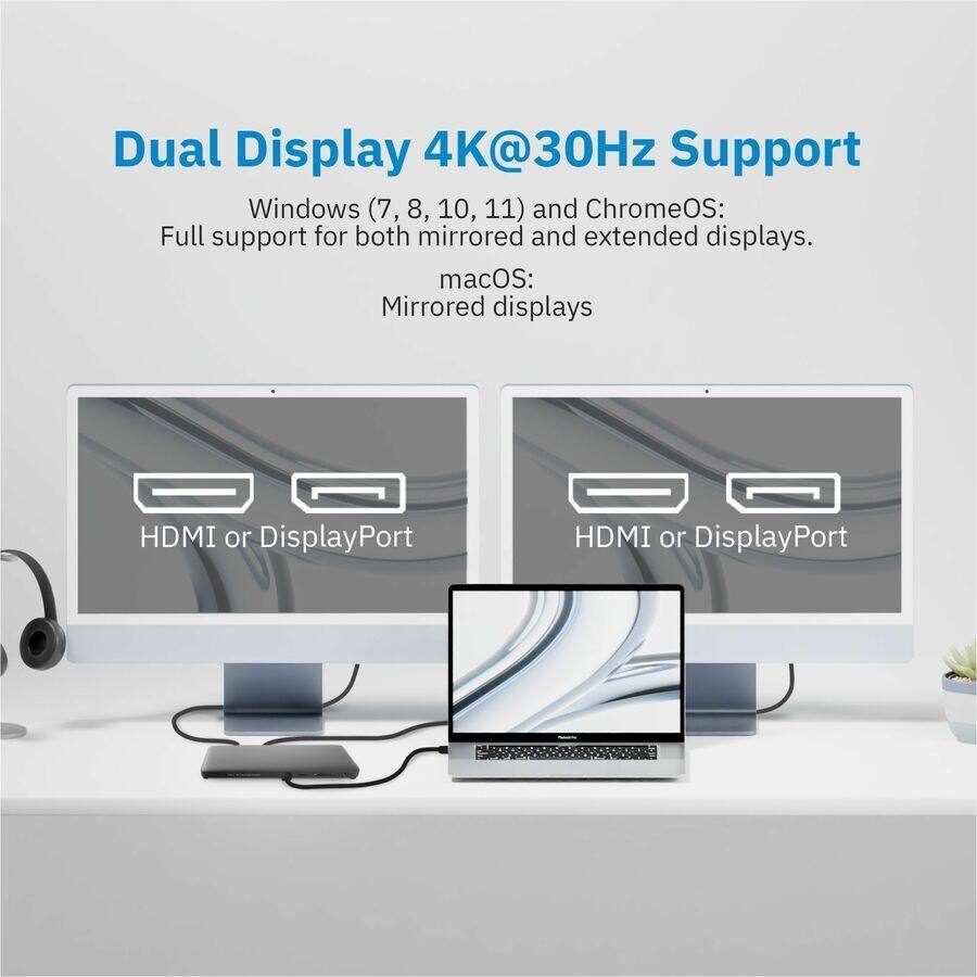 Dual Display 4K@30Hz Support

Windows (7, 8, 10, 11) and ChromeOS:
Full support for both mirrored and extended displays.

macOS:
Mirrored displays

HDMI or DisplayPort