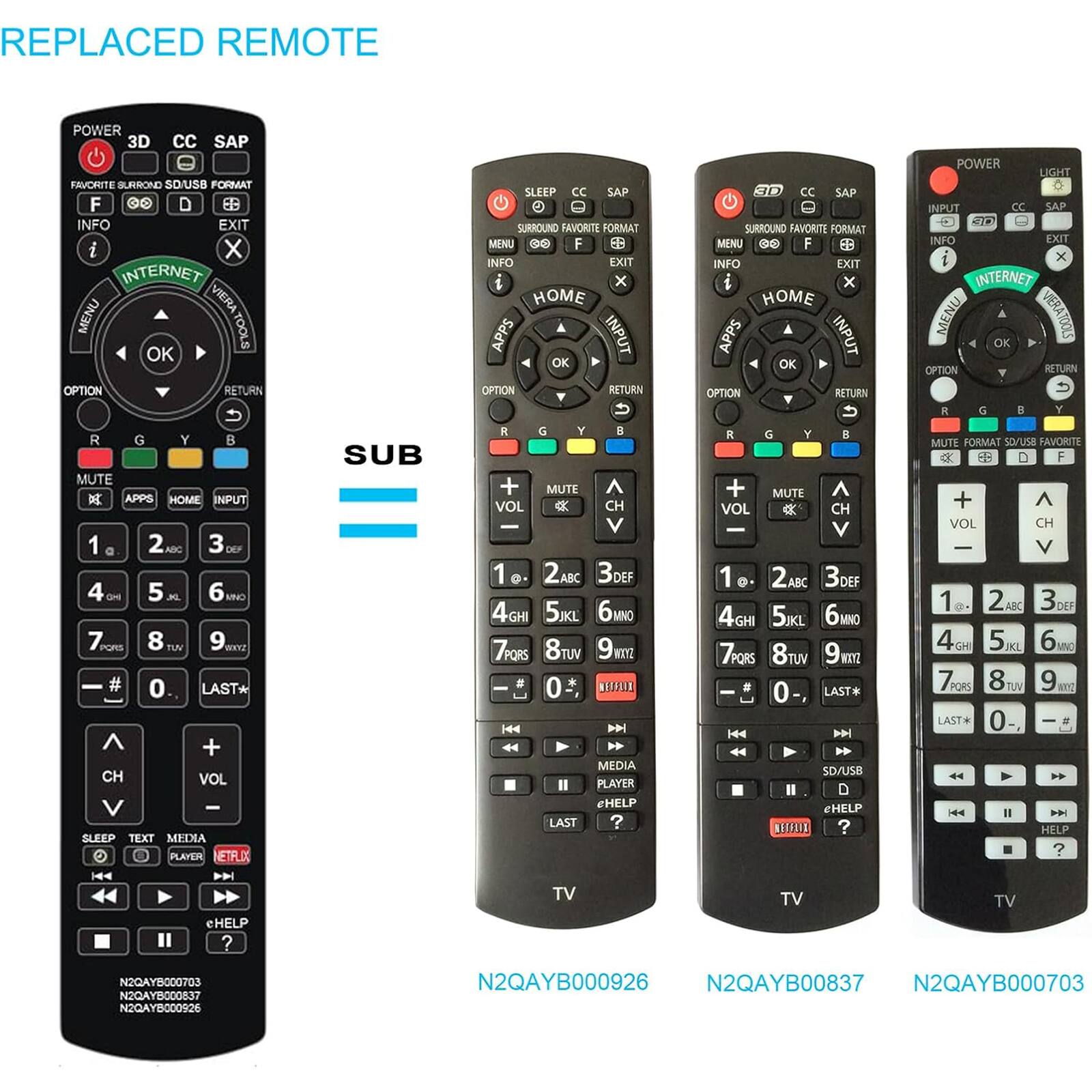 REPLACED REMOTE

POWER 3D CC SAP FAVORITE SURROUND SD/USB FORMAT INFO EXIT INTERNET MENU TOOLS OK OPTION RETURN SLEEP CC SAP SURROUND FAVORITE FORMAT MENU 00 INFO EXIT HOME APPS INPUT OK OPTION RETURN BD CC SAP SURROUND FAVORITE FORMAT MENU 00 BB INFO EXIT HOME APPS INPUT OK OPTION RETURN POWER LIGHT INPUT CC SAP JO INFO EXIT INTERNET MENU VERATOOES OK OPTION RETURN R G Y MUTE APPS HOME INPUT 1 2ABC 3DEF 4GHI 5JKL 6M 7PQRS 8TUV 9WXYZ 0- LAST* ^ + CH VOL SLEEP TEXT MEDIA PLAYER ETRIX SUB + MUTE VOL CH 10 2ABC 3DEF 4GHI 5JKL 6M 7PQRS 8TUV 9WXYZ 0- LAST* HELP + MUTE VOL CH 2ABC 3DEF 4GHI 5JKL 6M 7PQRS 8TUV 9WXYZ 0- LAST* HELP FORMAT SURROUND FAVORITE 4 43 + VOL CH 1 10 2ABC