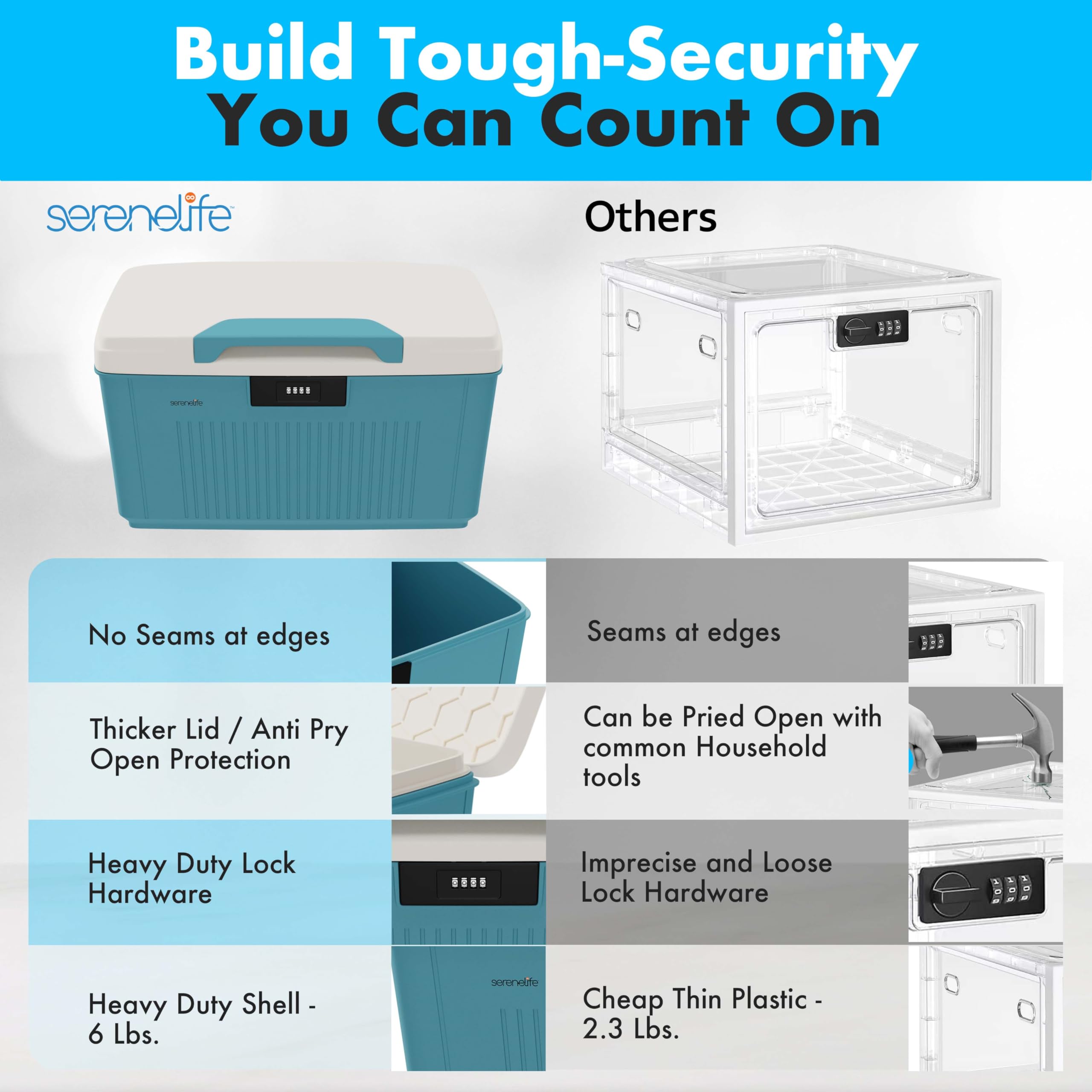 Build Tough-Security You Can Count On

serenelife

Others

No Seams at edges

Thicker Lid / Anti Pry Open Protection

Heavy Duty Lock Hardware

Heavy Duty Shell - 6 Lbs.

Seams at edges

Can be Pried Open with common Household tools

Imprecise and Loose Lock Hardware

Cheap Thin Plastic - 2.3 Lbs.