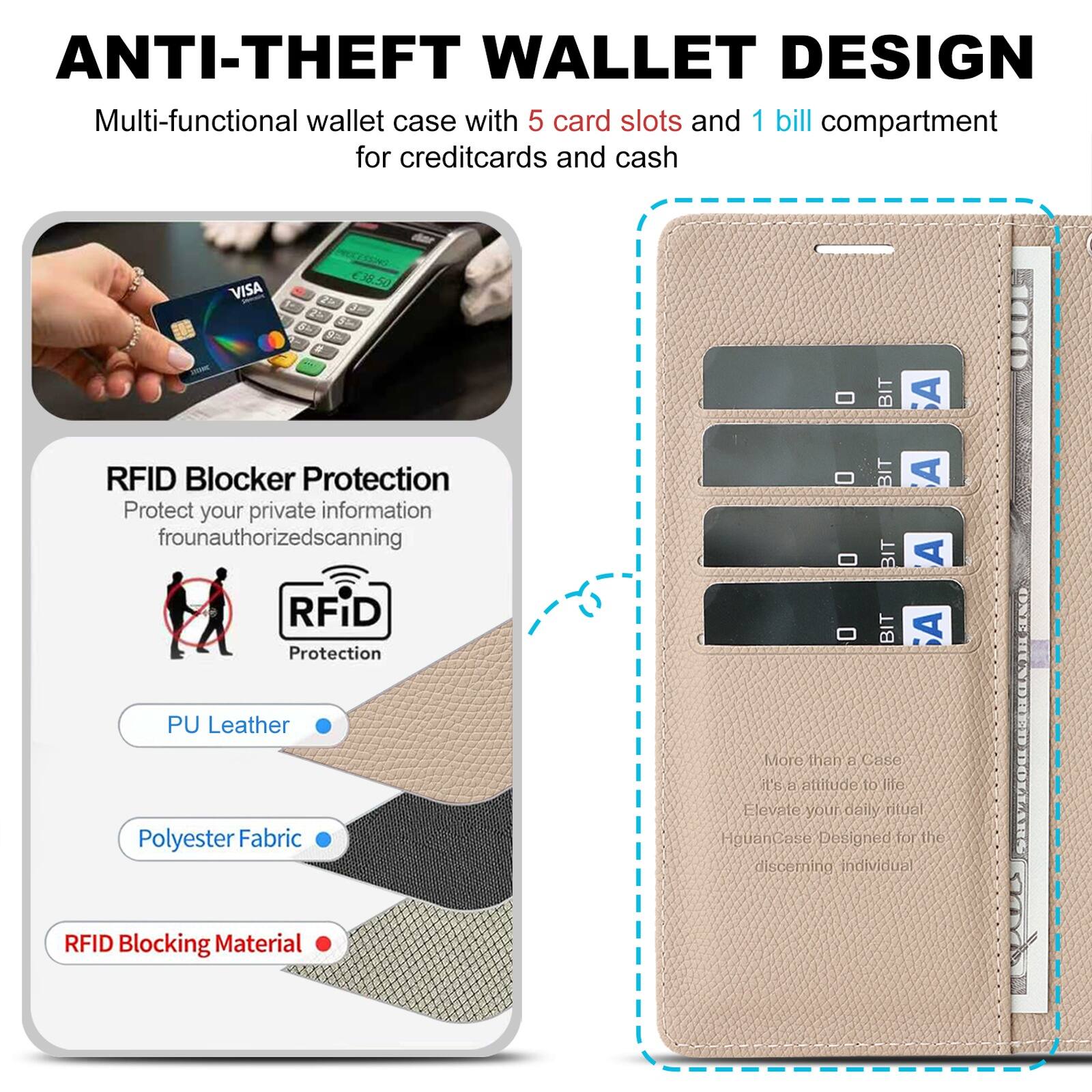 ANTI-THEFT WALLET DESIGN

Multi-functional wallet case with 5 card slots and 1 bill compartment for creditcards and cash

RFID Blocker Protection
Protect your private information from unauthorized scanning

- PU Leather
- Polyester Fabric
- RFID Blocking Material

More than a Case
it's an attitude to life
Elevate your daily ritual
HguanCase Designed for the discerning individual