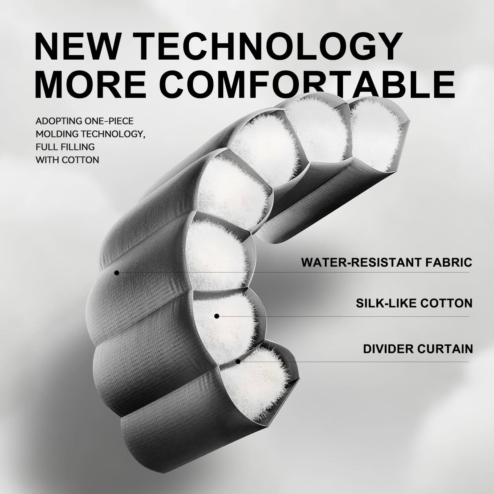 NEW TECHNOLOGY  
MORE COMFORTABLE  

ADOPTING ONE-PIECE MOLDING TECHNOLOGY, FULL FILLING WITH COTTON  

WATER-RESISTANT FABRIC  
SILK-LIKE COTTON  
DIVIDER CURTAIN