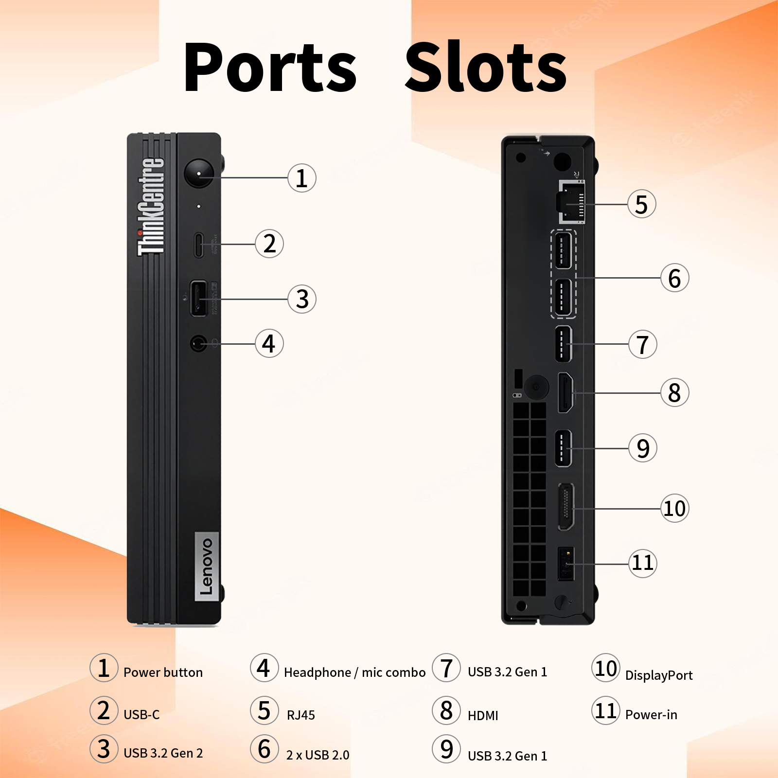 Ports:
1. Power button
2. USB-C
3. USB 3.2 Gen 2
4. Headphone/mic combo
5. RJ45
6. 2 x USB 2.0
7. USB 3.2 Gen 1
8. HDMI
9. USB 3.2 Gen 1
10. DisplayPort
11. Power-in

Slots:
5. (Not labeled in the image)
