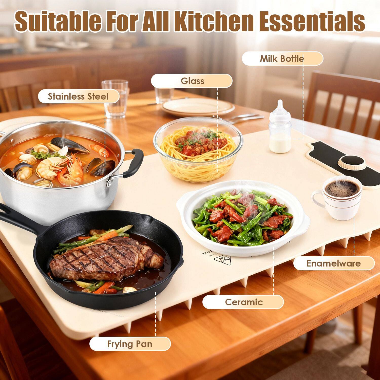 Suitable For All Kitchen Essentials

- Stainless Steel
- Glass
- Milk Bottle
- Ceramic
- Frying Pan
- Enamelware