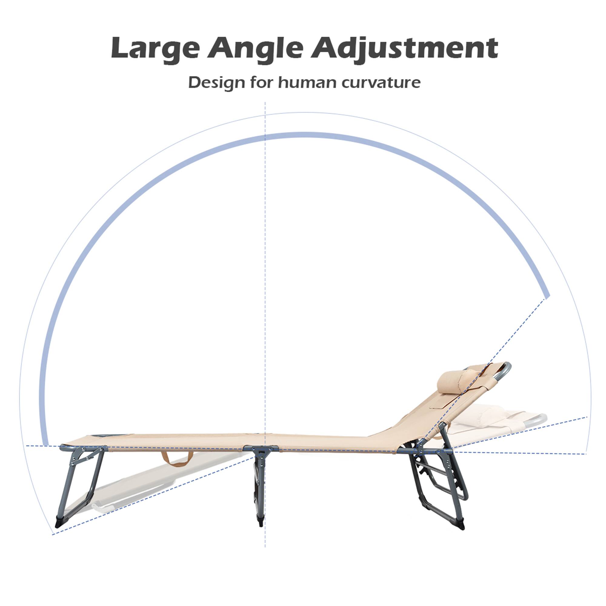 Large Angle Adjustment  
Design for human curvature