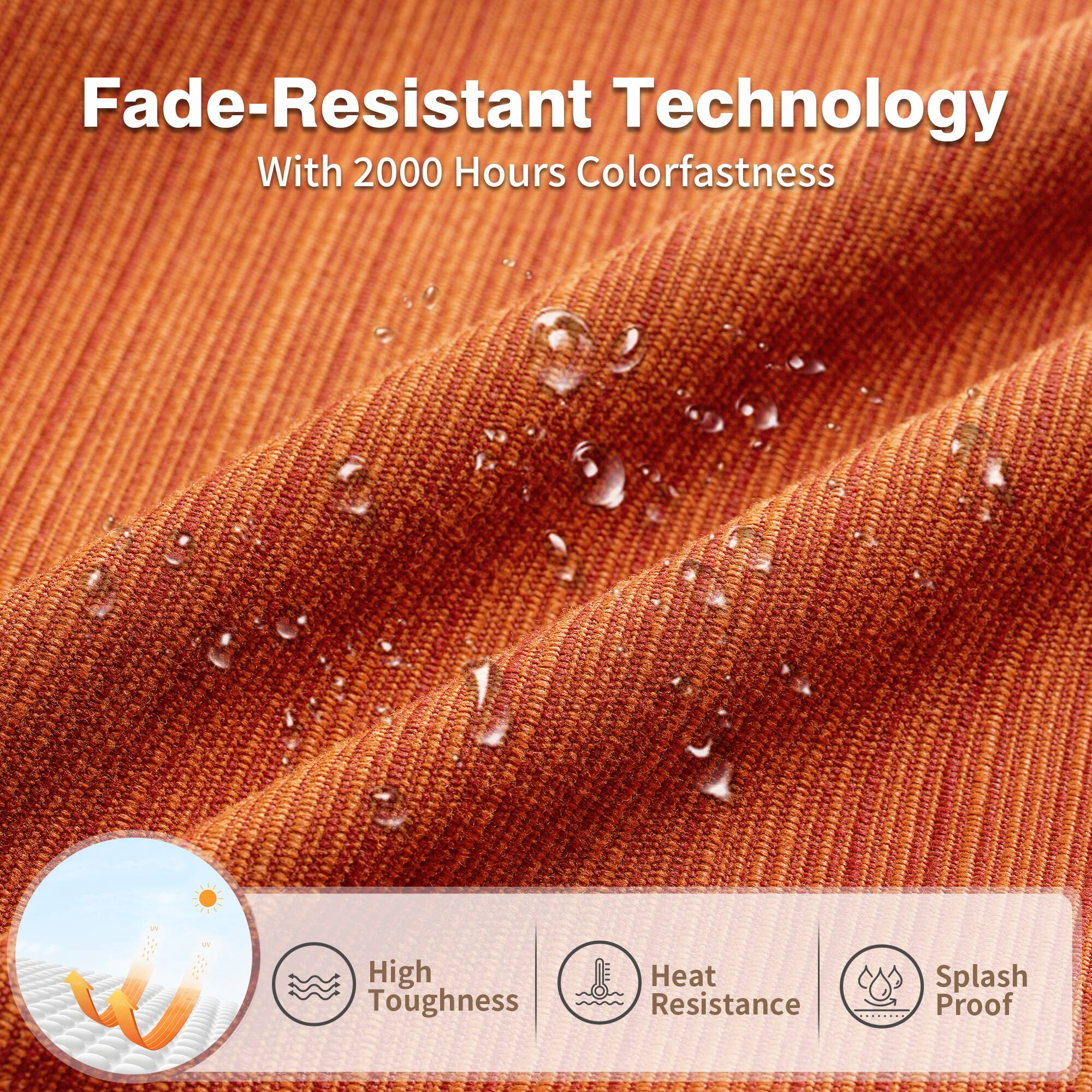 Fade-Resistant Technology With 2000 Hours Colorfastness High Toughness Heat Resistance Splash Proof