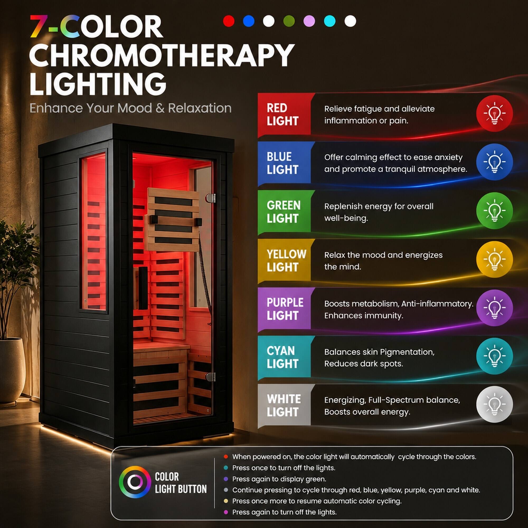 7-COLOR CHROMOTHERAPY LIGHTING  
Enhance Your Mood & Relaxation  

RED LIGHT  
Relieve fatigue and alleviate inflammation or pain.  

BLUE LIGHT  
Offer calming effect to ease anxiety and promote a tranquil atmosphere.  

GREEN LIGHT  
Replenish energy for overall well-being.  

YELLOW LIGHT  
Relax the mood and energizes the mind.  

PURPLE LIGHT  
Boosts metabolism, Anti-inflammatory. Enhances immunity.  

CYAN LIGHT  
Balances skin Pigmentation, Reduces dark spots.  

WHITE LIGHT  
Energizing, Full-Spectrum balance, Boosts overall energy.  

COLOR LIGHT BUTTON  
When powered on, the color light will automatically cycle through the colors.  
Press once to turn off the lights.  
Press again to display green.  
Continue pressing to cycle through red, blue, yellow, purple, cyan and white.  
Press once more to resume automatic color cycling.  
Press again to turn off the lights.