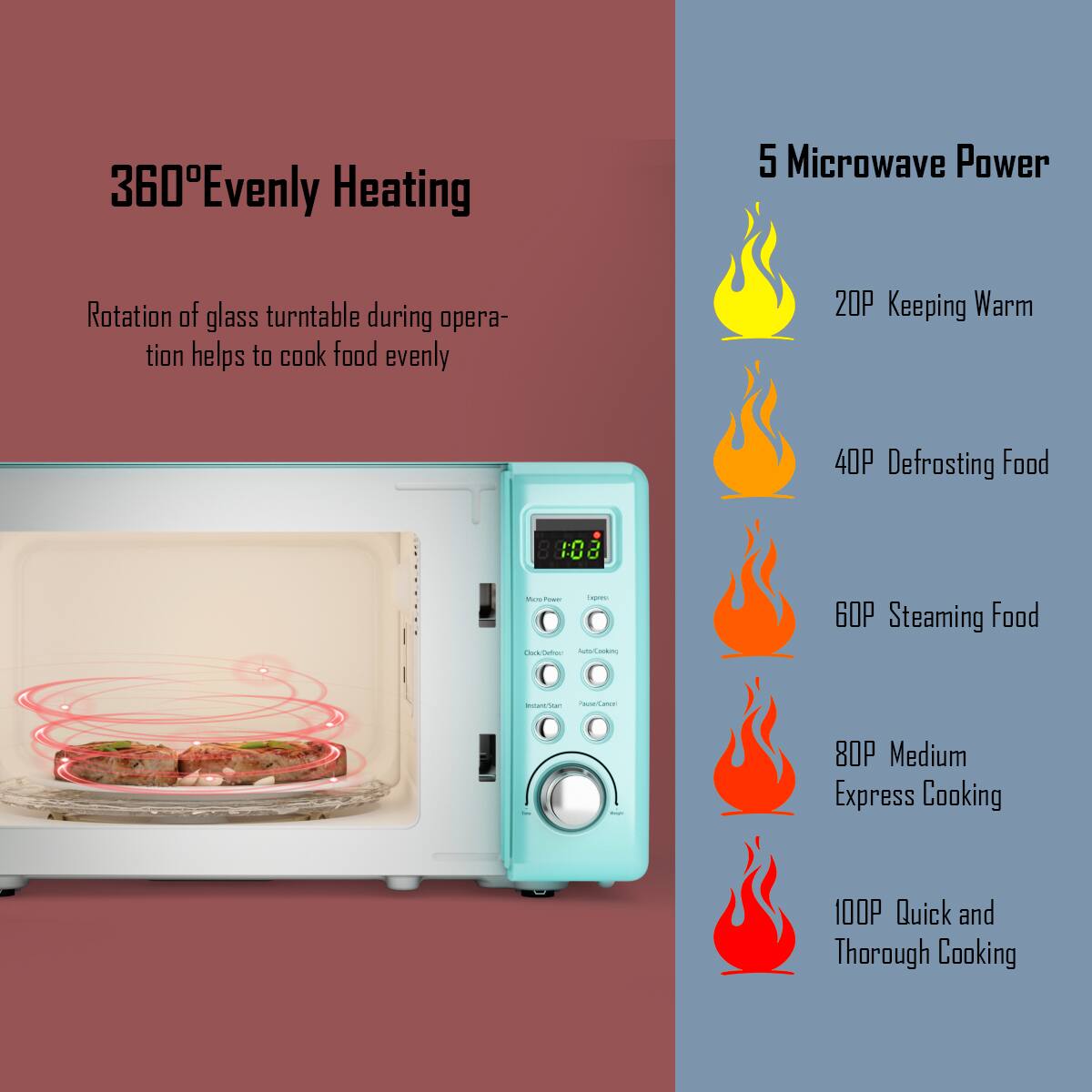 360° Evenly Heating  
Rotation of glass turntable during operation helps to cook food evenly  

5 Microwave Power  
20P Keeping Warm  
40P Defrosting Food  
60P Steaming Food  
80P Medium Express Cooking  
100P Quick and Thorough Cooking