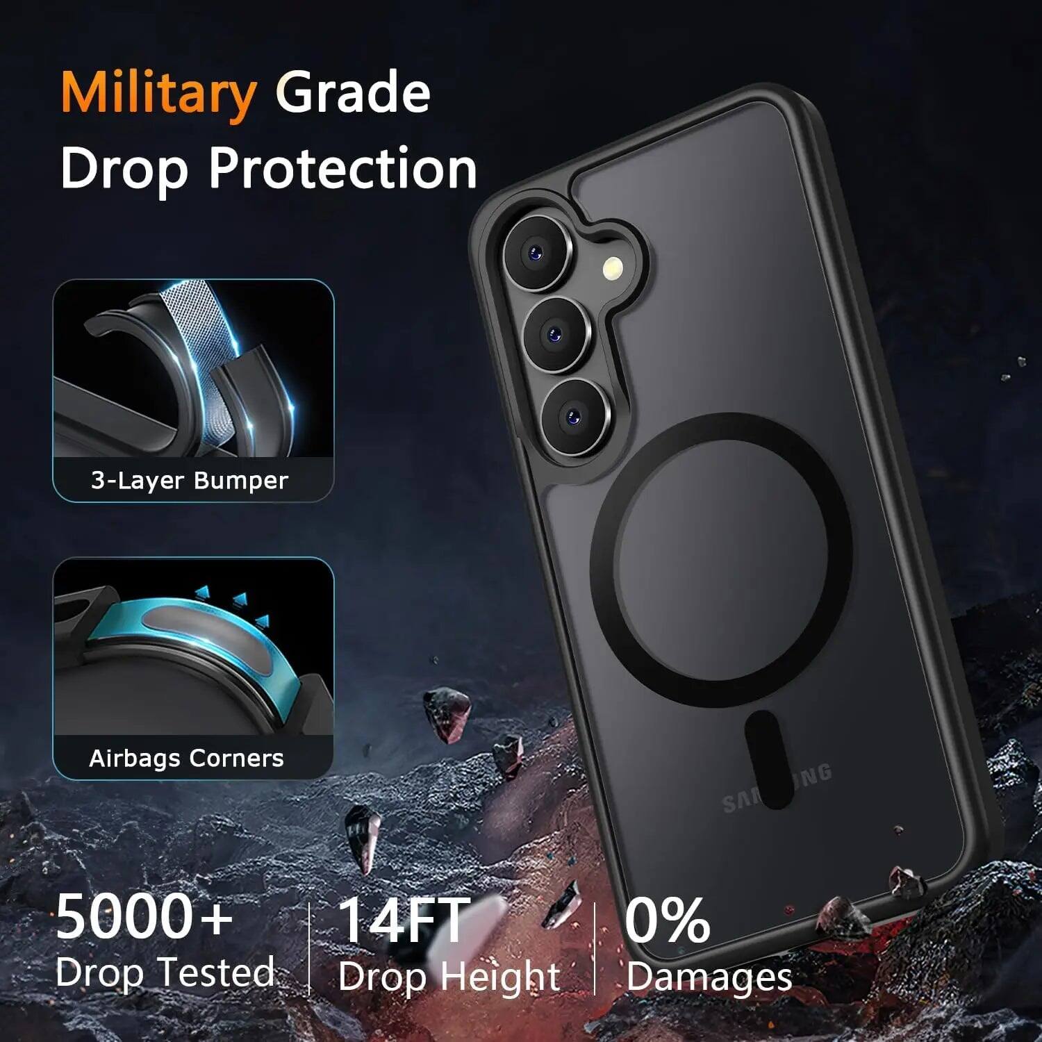 Military Grade Drop Protection

3-Layer Bumper

Airbags Corners

5000+ Drop Tested

14FT Drop Height

0% Damages
