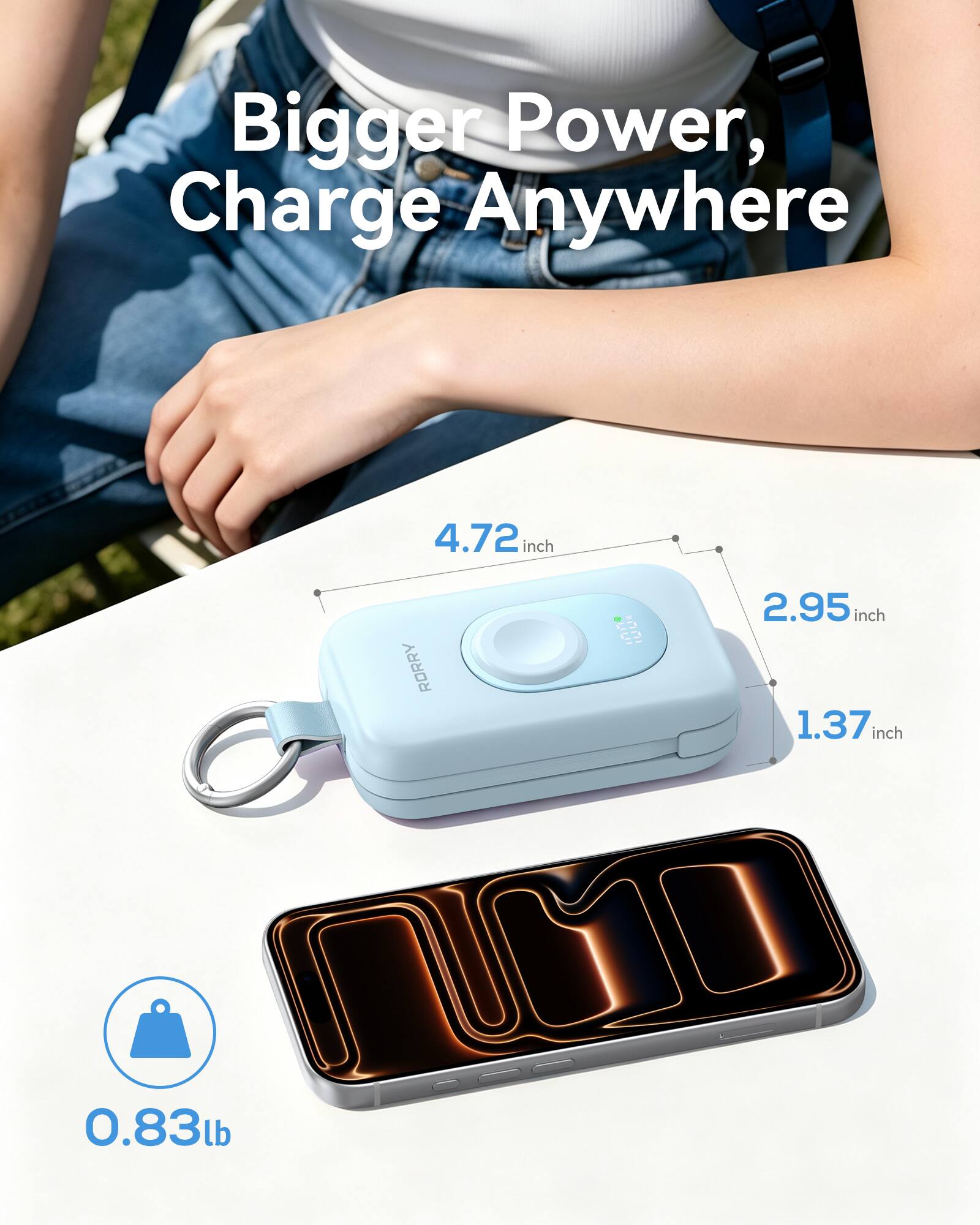 Bigger Power, Charge Anywhere

4.72 inch
2.95 inch
1.37 inch
0.83 lb