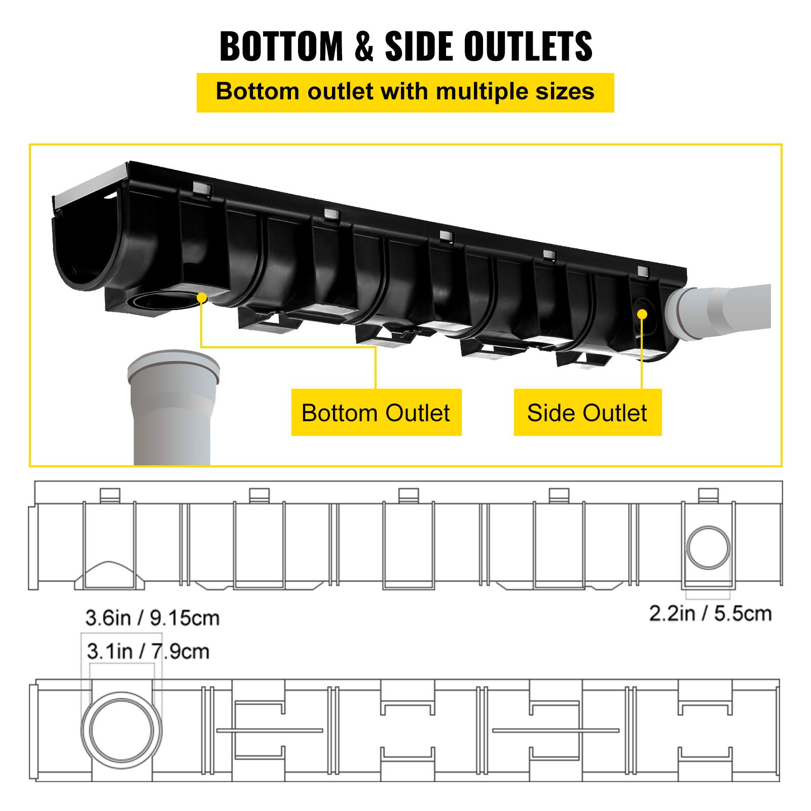 BOTTOM & SIDE OUTLETS  
Bottom outlet with multiple sizes  

Bottom Outlet  
Side Outlet  

3.6in / 9.15cm  
3.1in / 7.9cm  
2.2in / 5.5cm