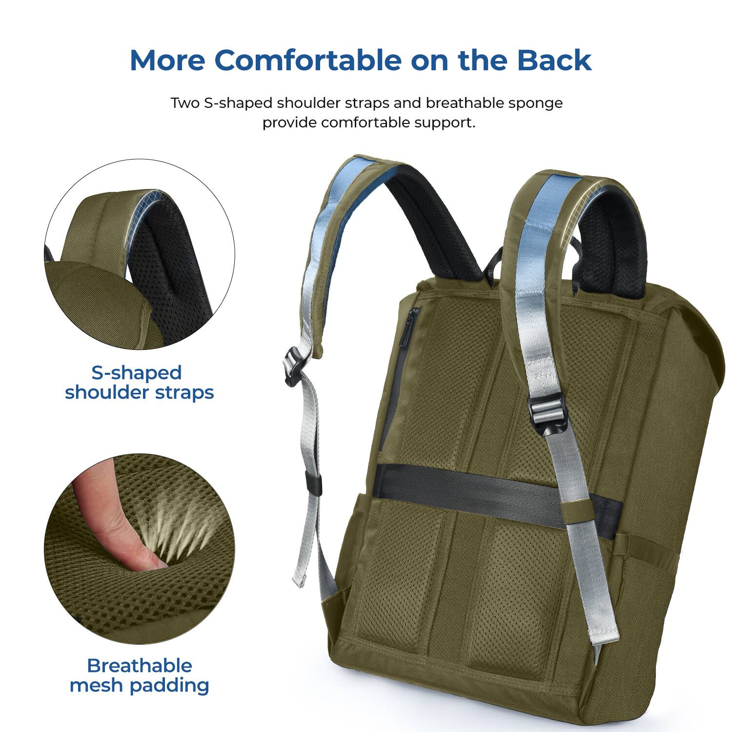 More Comfortable on the Back

Two S-shaped shoulder straps and breathable sponge provide comfortable support.

- S-shaped shoulder straps
- Breathable mesh padding