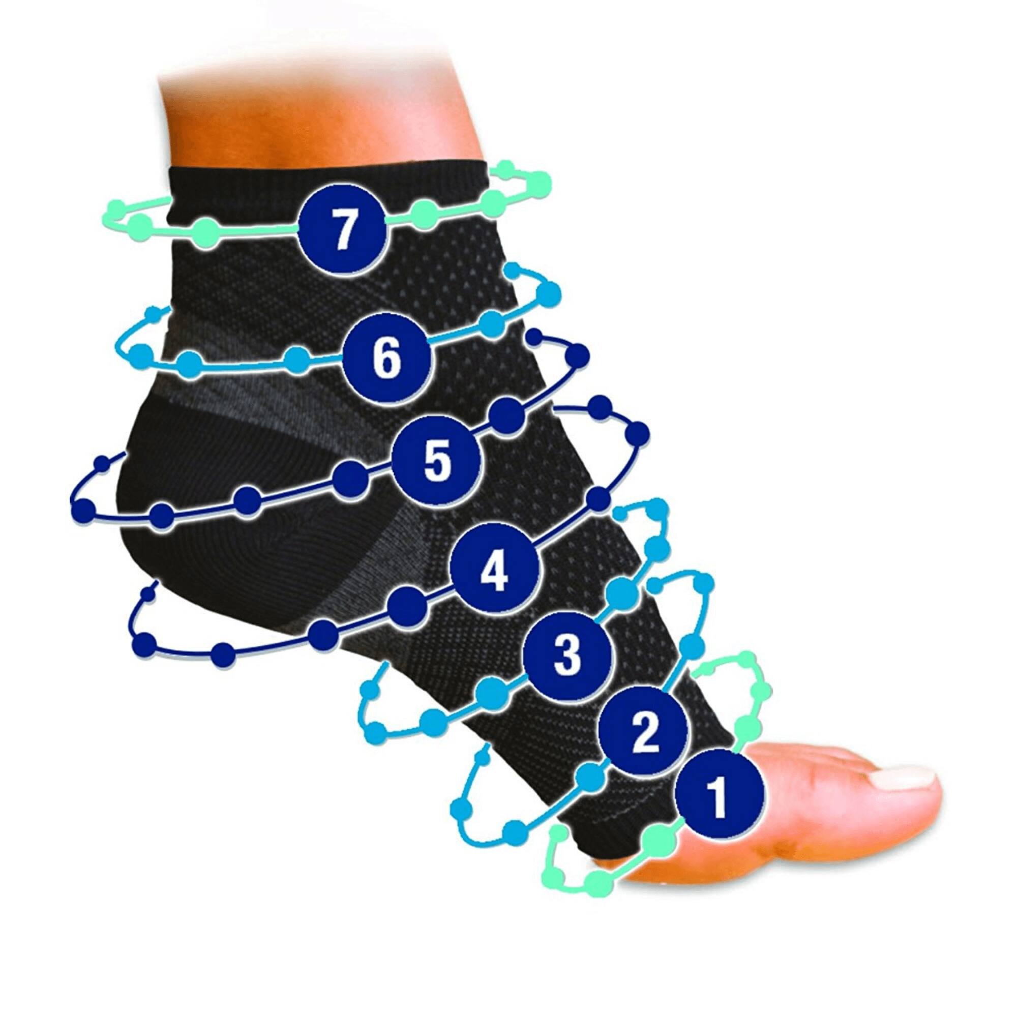 Alt View 3. JupiterGear - Anti-Fatigue Compression Sock for Improved Circulation, Swelling Relief, Plantar Fasciitis Relief and Tired Feet - Black.