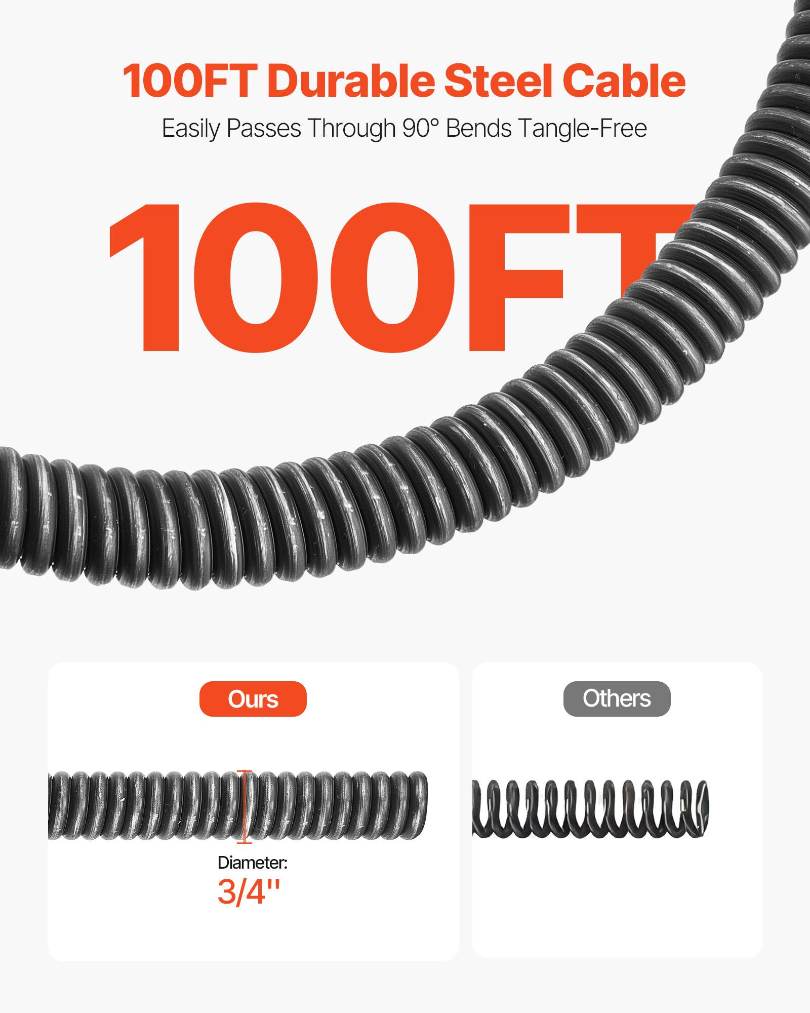 100FT Durable Steel Cable Easily Passes Through 90° Bends Tangle-Free  
Diameter: 3/4"