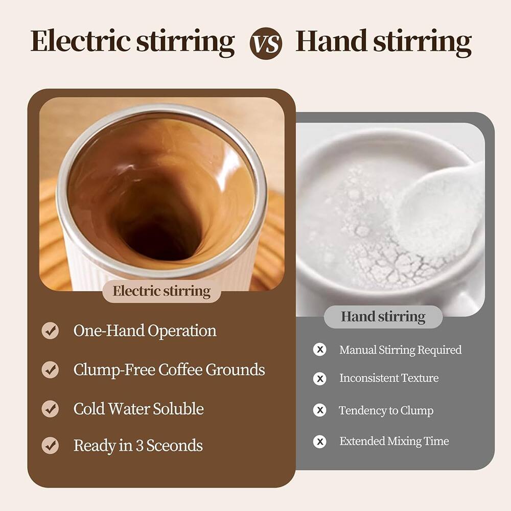 Electric stirring vs Hand stirring

Electric stirring
- One-Hand Operation
- Clump-Free Coffee Grounds
- Cold Water Soluble
- Ready in 3 Seconds

Hand stirring
- Manual Stirring Required
- Inconsistent Texture
- Tendency to Clump
- Extended Mixing Time