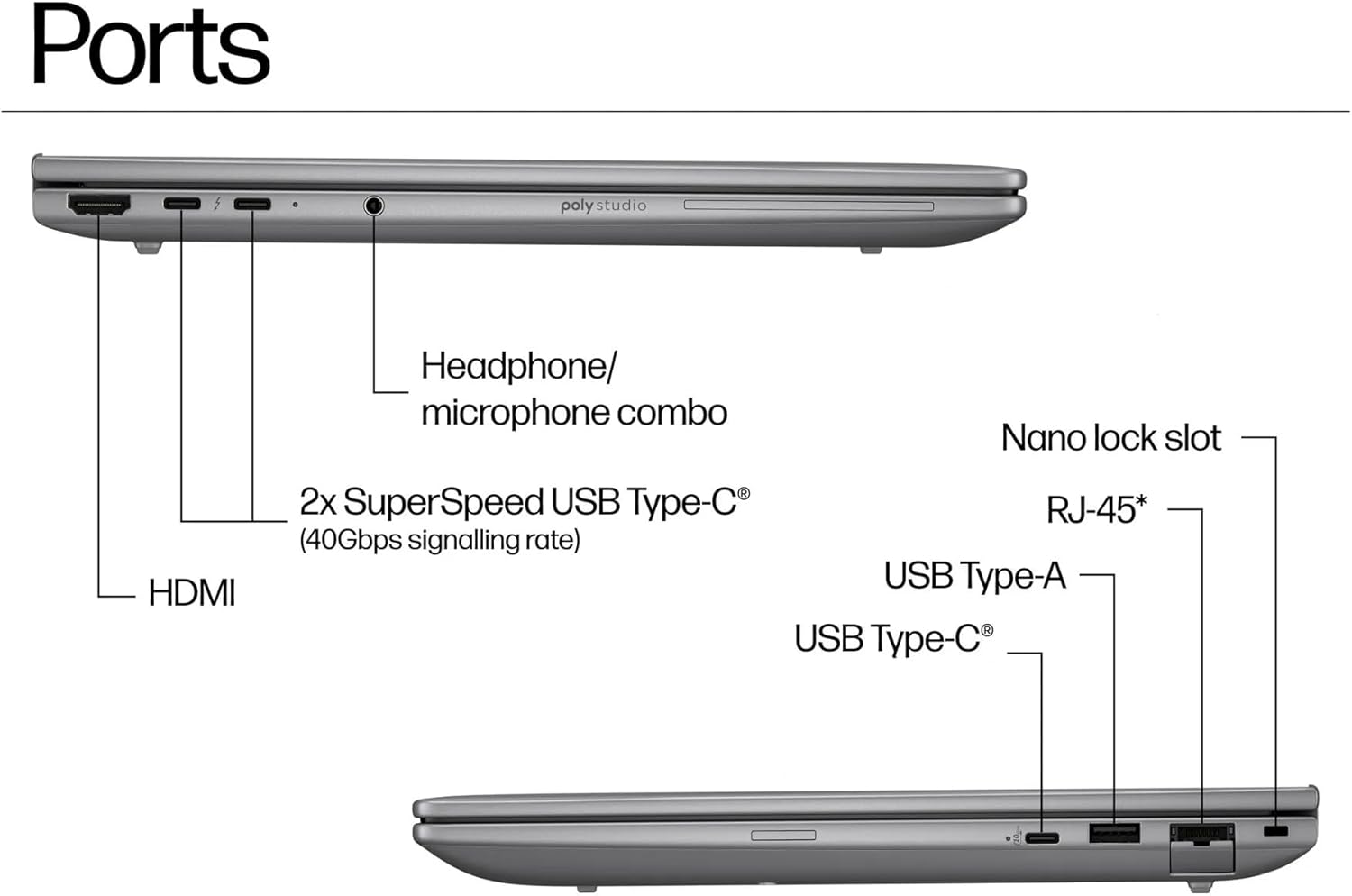 Ports poly studio Headphone/ microphone combo Nano lock slot HDMI 2x SuperSpeed USB Type-C (40Gbps signalling rate) USB Type-A USB Type-C RJ-45*