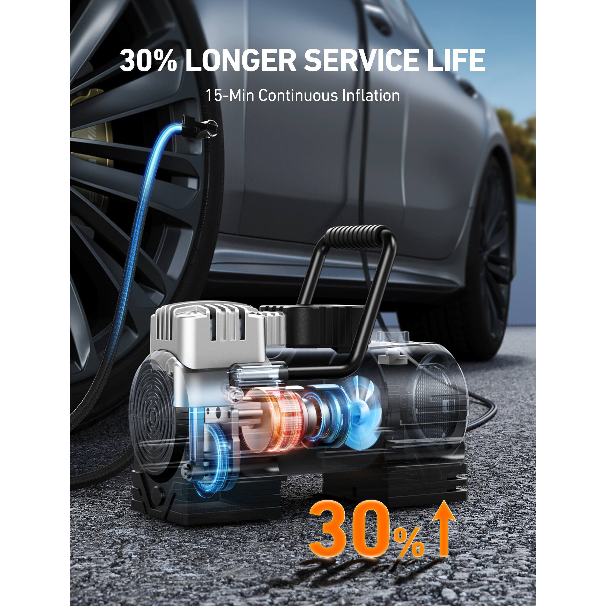 30% Longer Service Life  
15-Min Continuous Inflation  
30%↑