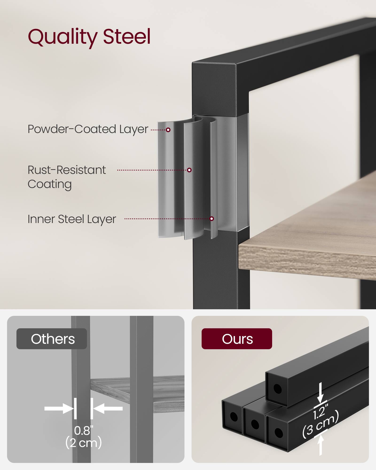 Quality Steel

- Powder-Coated Layer
- Rust-Resistant Coating
- Inner Steel Layer

Others: 0.8" (2 cm)

Ours: 1.2" (3 cm)