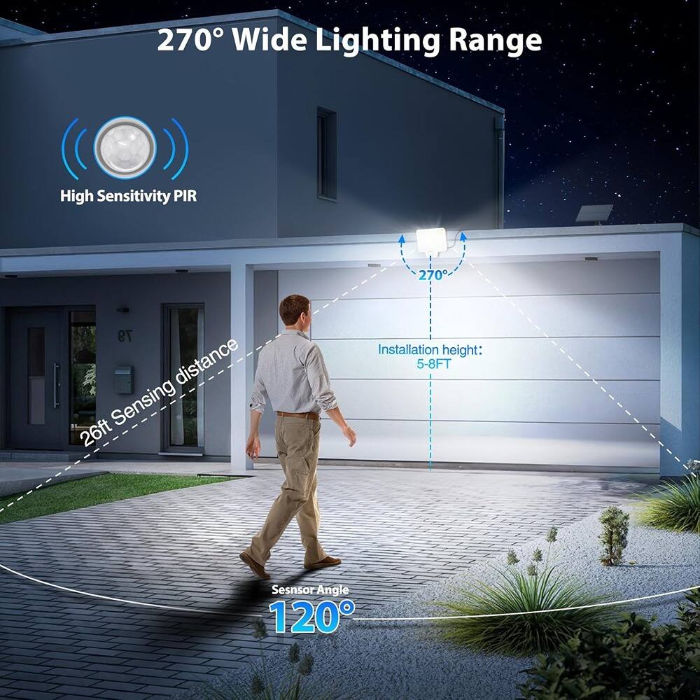270° Wide Lighting Range  
High Sensitivity PIR  
26ft Sensing distance  
Installation height: 5-8FT  
Sensor Angle 120°