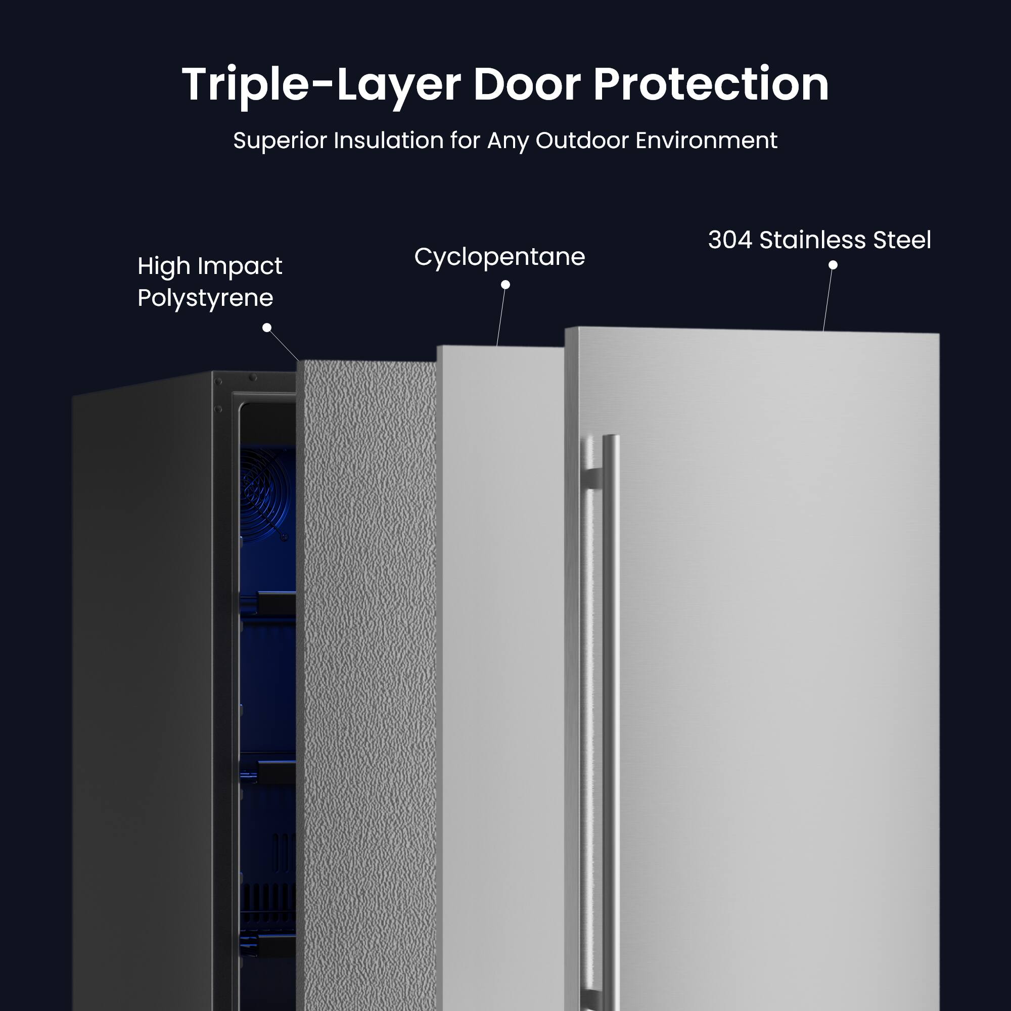 Triple-Layer Door Protection  
Superior Insulation for Any Outdoor Environment  

- High Impact Polystyrene  
- Cyclopentane  
- 304 Stainless Steel