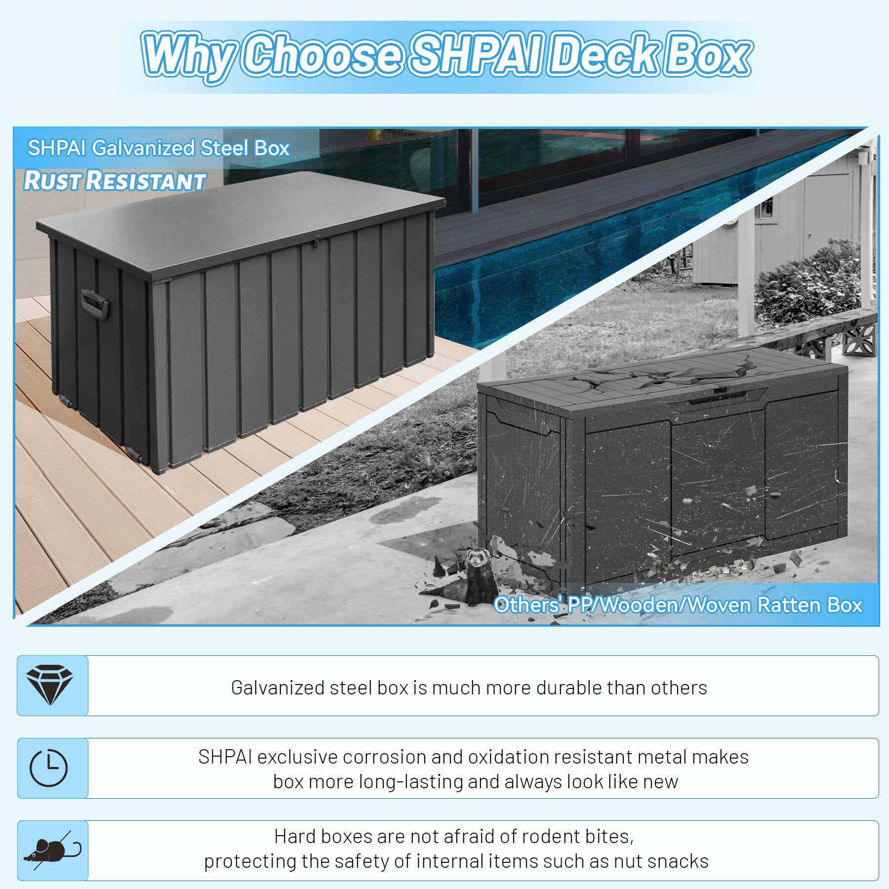 Why Choose SHPAI Deck Box

SHPAI Galvanized Steel Box
RUST RESISTANT

Others: PP/Wooden/Woven Ratten Box

Galvanized steel box is much more durable than others
SHPAI exclusive corrosion and oxidation resistant metal makes box more long-lasting and always look like new
Hard boxes are not afraid of rodent bites, protecting the safety of internal items such as nut snacks