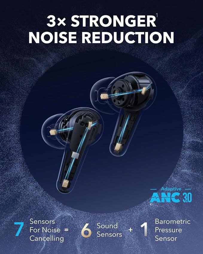 3x STRONGER NOISE REDUCTION  
Adaptive ANC 3.0  
7 Sensors For Noise Cancelling  
6 Sound Sensors  
1 Barometric Pressure Sensor