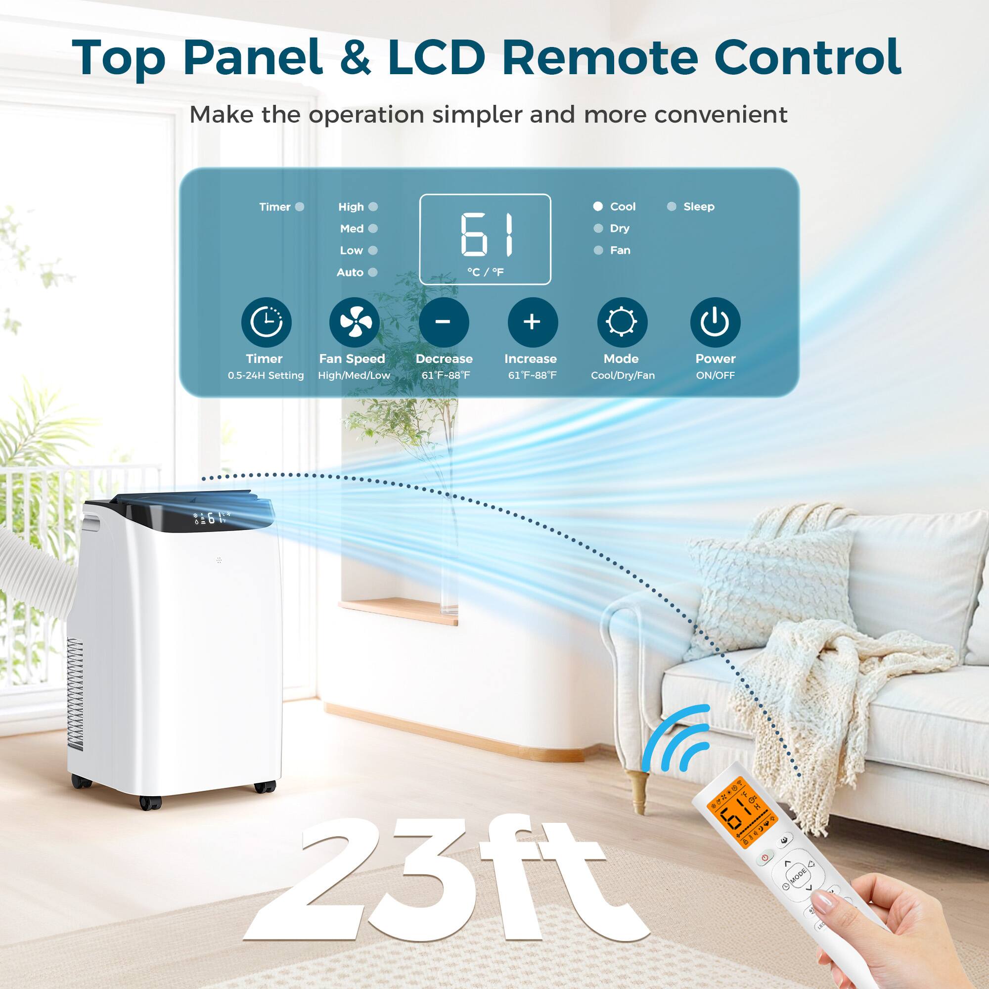 Top Panel & LCD Remote Control  
Make the operation simpler and more convenient  

Timer  
High  
Med  
Low  
Auto  

Timer  
0-5/24H Setting  

Fan Speed  
High/Med/Low  

Decrease  
61°F - 88°F  

Increase  
61°F - 88°F  

Mode  
Cool/Dry/Fan  

Power  
ON/OFF  

Cool  
Dry  
Fan  
Sleep  

23ft