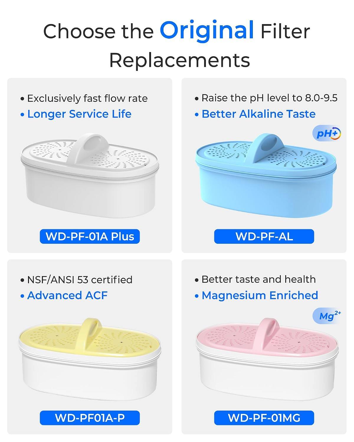Choose the Original Filter Replacements

- Exclusively fast flow rate
- Longer Service Life
- Raise the pH level to 8.0-9.5
- Better Alkaline Taste
- NSF/ANSI 53 certified
- Advanced ACF
- Better taste and health
- Magnesium Enriched

WD-PF-01A Plus
WD-PF-AL
WD-PF01A-P
WD-PF-01MG