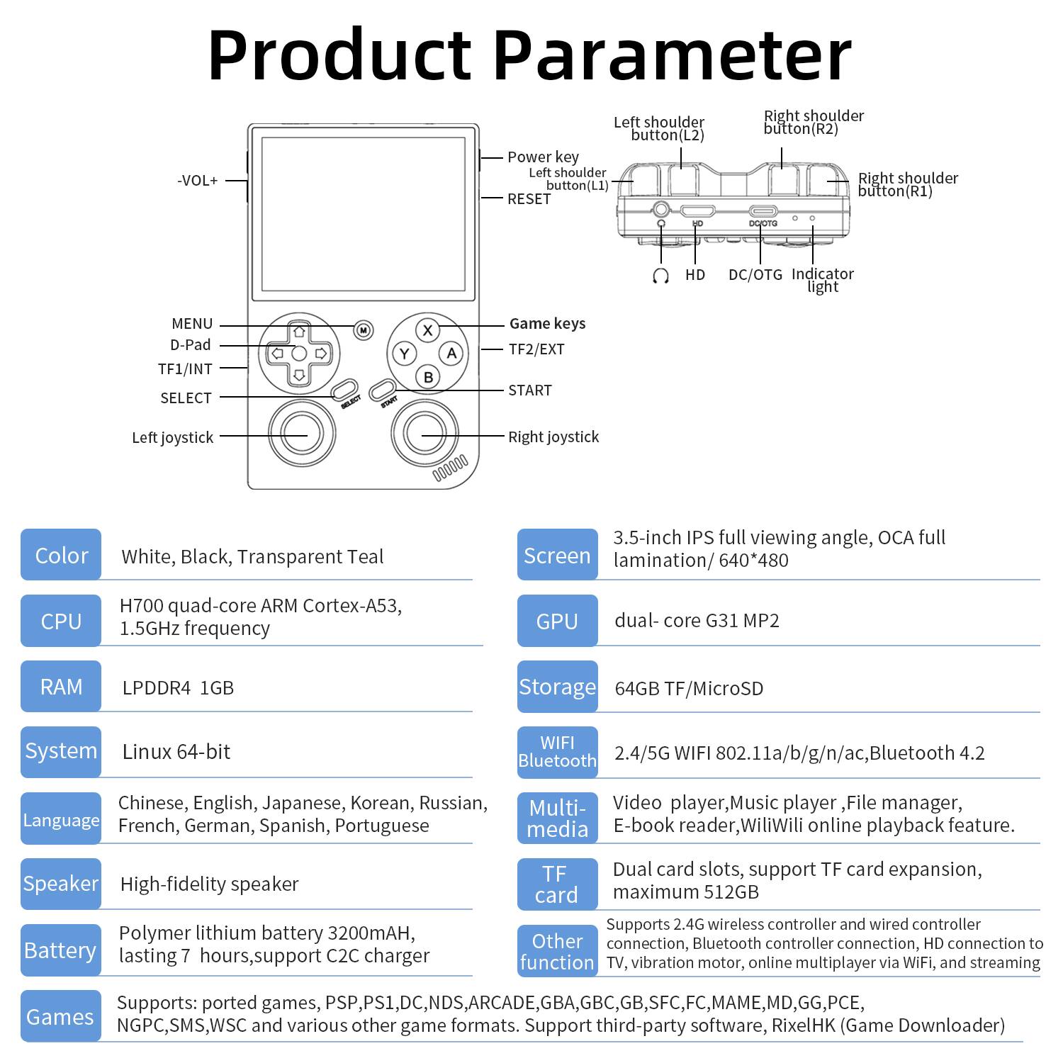 Product Parameter

Shoulder
- Right shoulder button(R2)
- Left shoulder button(L2)
- Right shoulder button(R1)
- Left shoulder button(L1)

Power key
- VOL+
- RESET

Indicator light
- HD
- DC/OTG

Game keys
- MENU
- D-Pad
- TF1/INT
- SELECT
- TF2/EXT
- START

Left joystick
- Right joystick

Color
- White, Black, Transparent Teal

Screen
- 3.5-inch IPS full viewing angle, OCA full lamination/ 640*480

CPU
- H700 quad-core ARM Cortex-A53, 1.5GHz frequency

GPU
- dual-core G31 MP2

RAM
- LPDDR4 1GB

Storage
- 64GB TF/MicroSD

System
- Linux 64-bit

WIFI
- 2.4/5G WIFI 802.11a/b/g/n/ac, Bluetooth 4.2

Language
- Chinese, English, Japanese, Korean, Russian, French, German, Spanish, Portuguese

Multi-media
- Video player, Music player, File manager, media E-book reader, WiliWili online playback feature.

Speaker
- High-fidelity speaker

Battery
- Polymer lithium battery 3200mAH, lasting 7 hours, support C2C charger

TF
- Dual card slots, support TF card expansion, card maximum 512GB

Other function
- Supports 2.4G wireless controller and wired controller connection, Bluetooth controller connection, HD connection to TV, vibration motor, online multiplayer via WiFi, and streaming

Games
- Supports ported games, PSP, PS1, DC, NDS, ARCADE, NGPC, SMS, WSC and various other game formats. Support third-party software, RixelHK (Game Downloader)